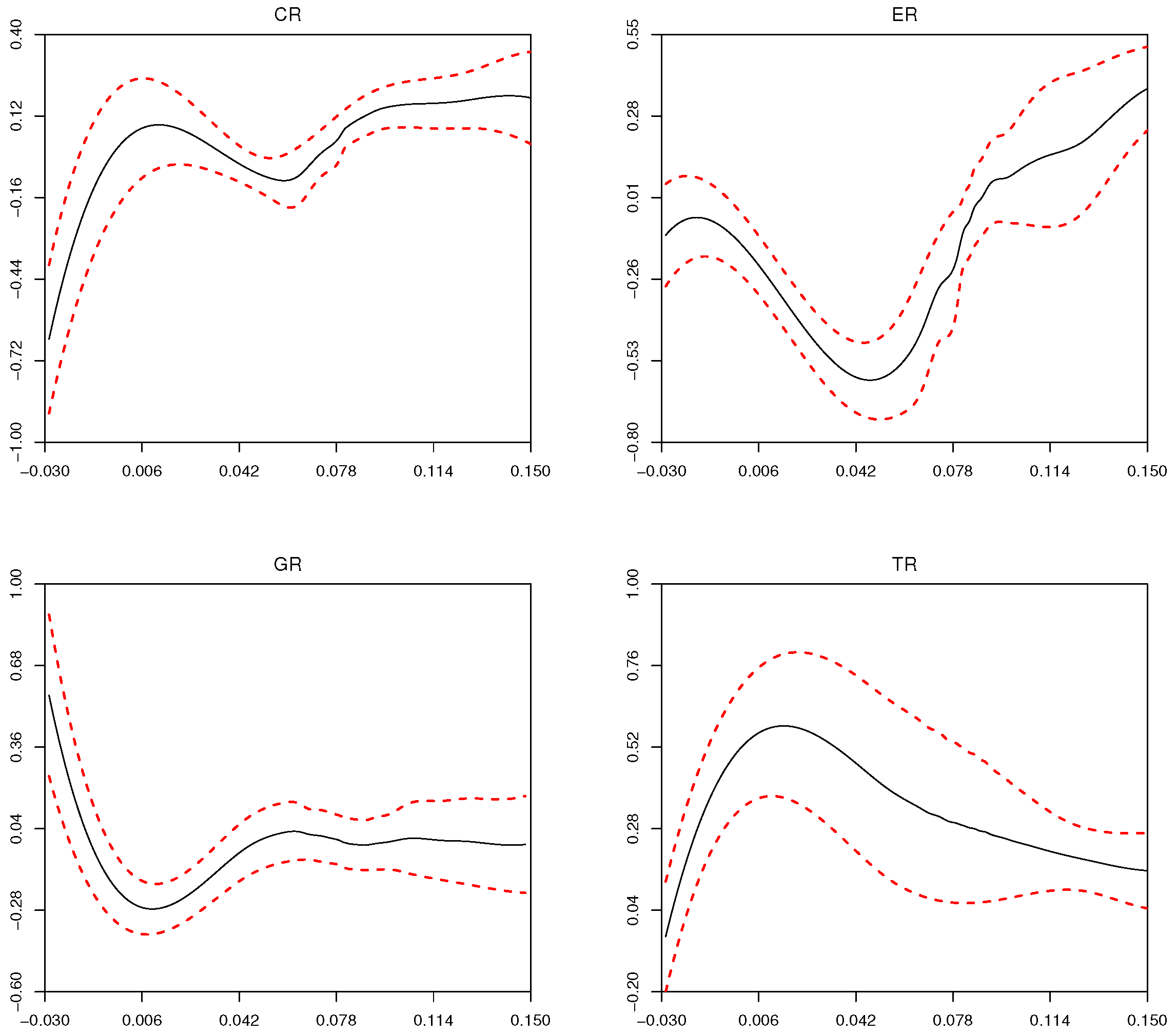 Mathematics 11 01531 g005
