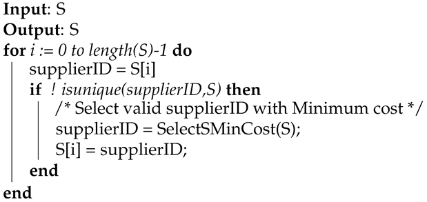 Mathematics 11 01537 i001 Mathematics 11 01537 i001