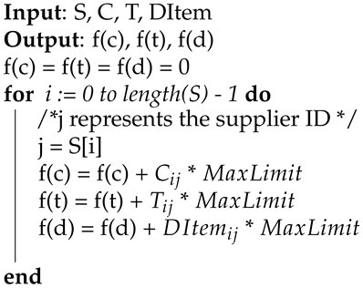 Mathematics 11 01537 i002 Mathematics 11 01537 i002