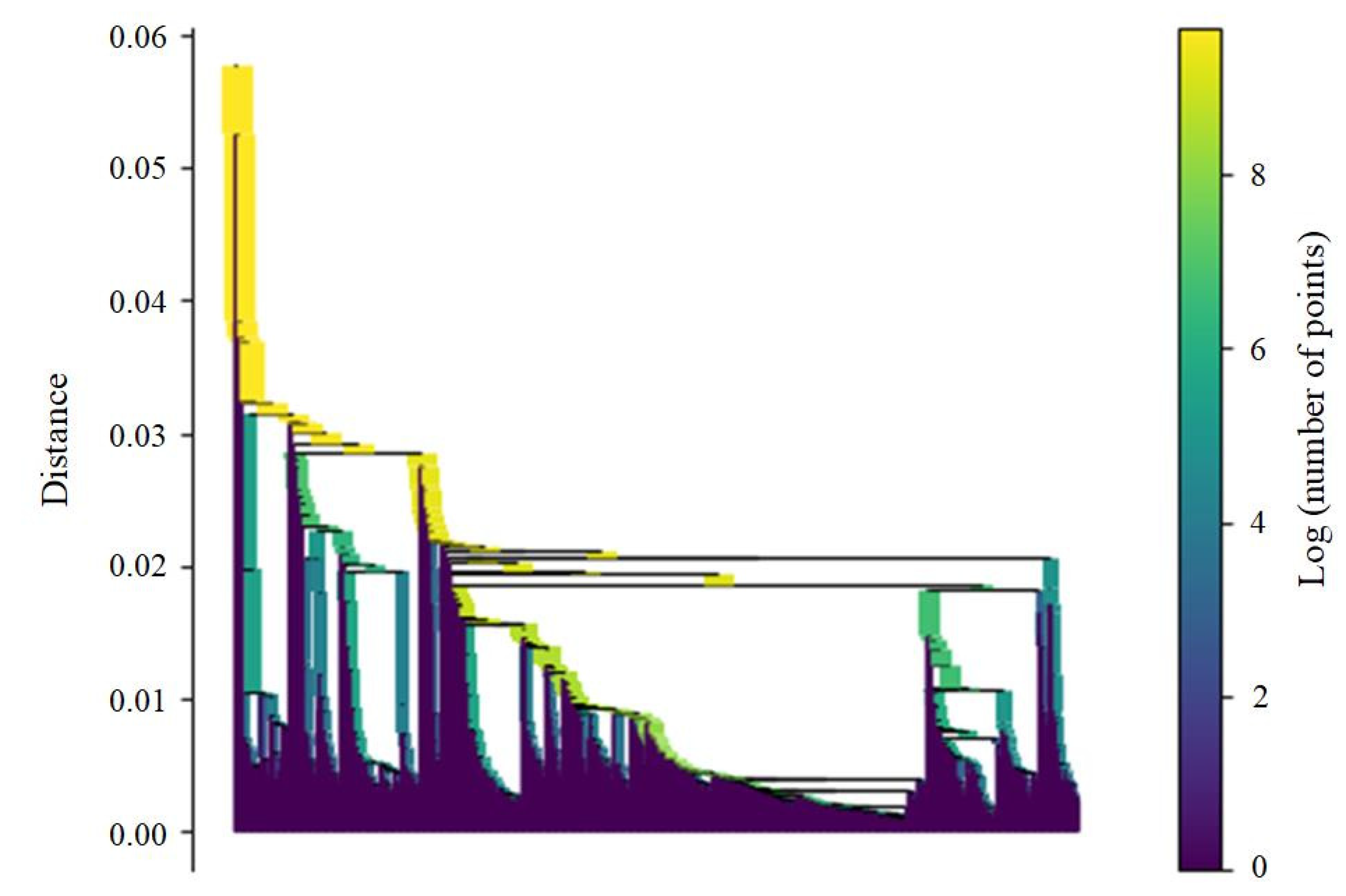 Mathematics 11 01539 g009