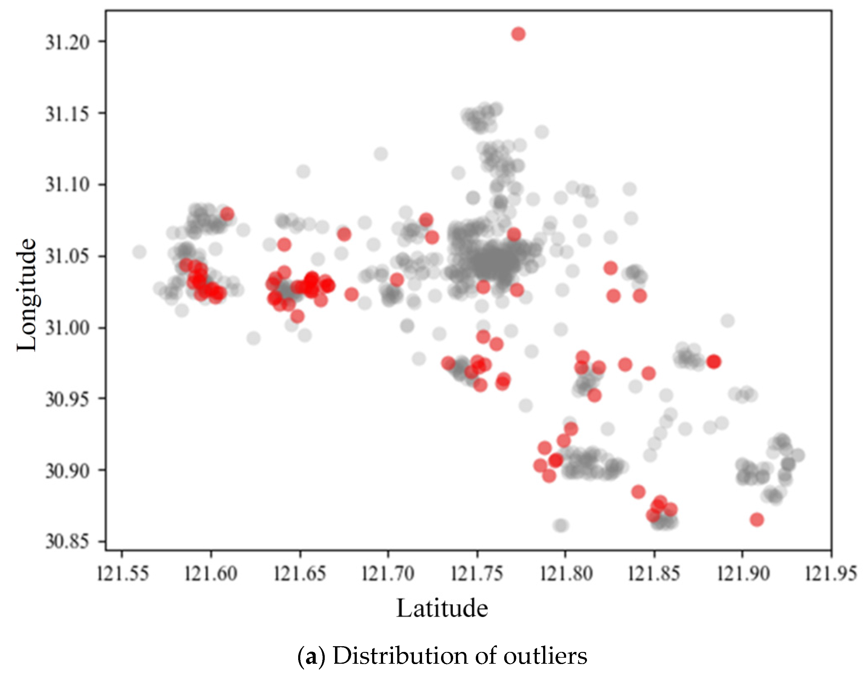 Mathematics 11 01539 g013a