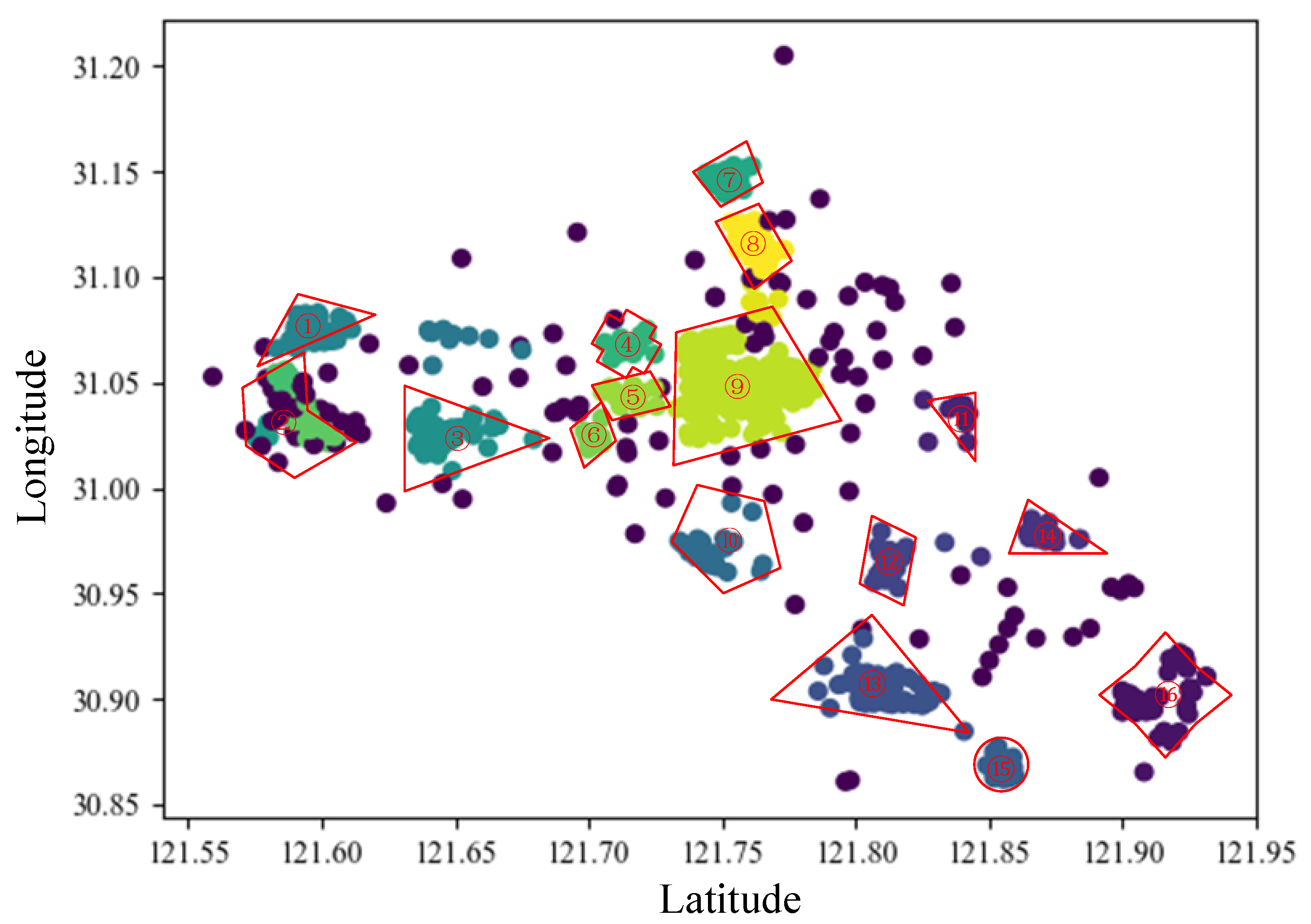 Mathematics 11 01539 g014