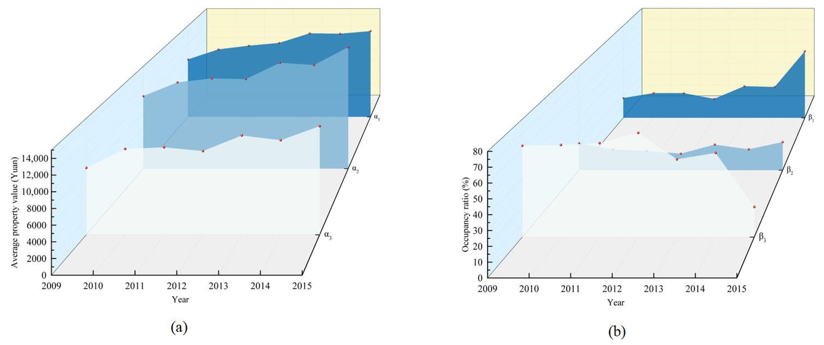 Mathematics 11 01539 g016