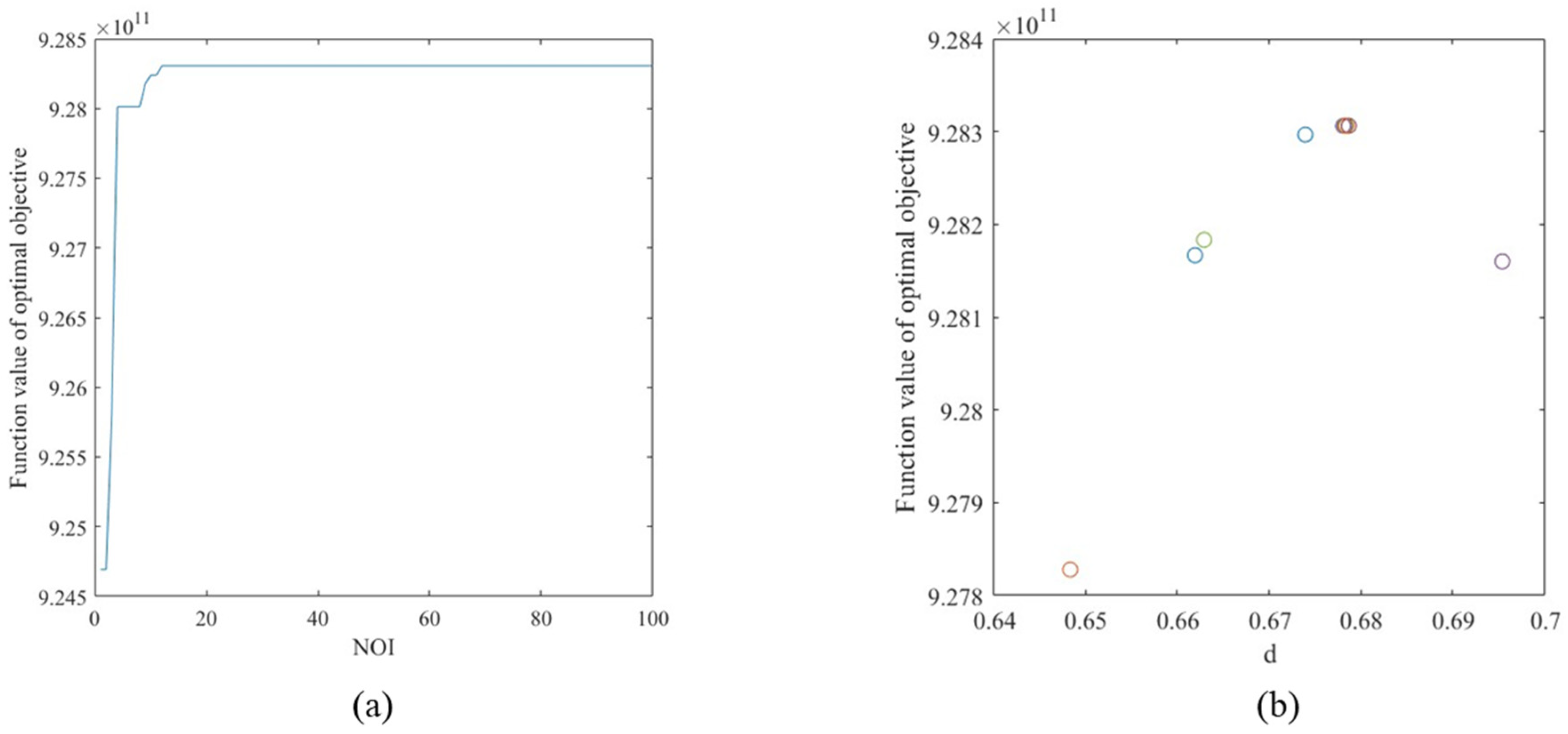 Mathematics 11 01539 g017