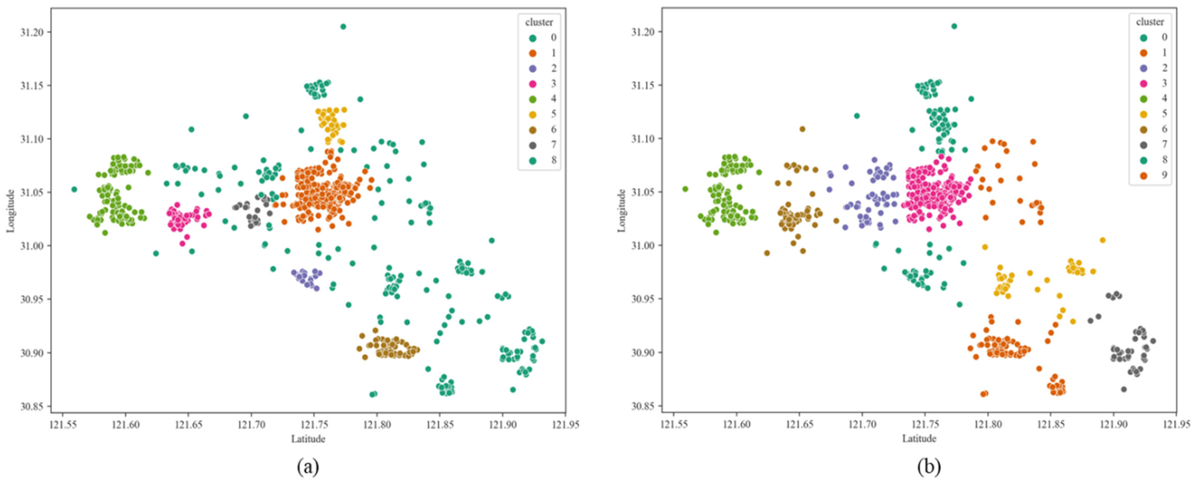 Mathematics 11 01539 g019