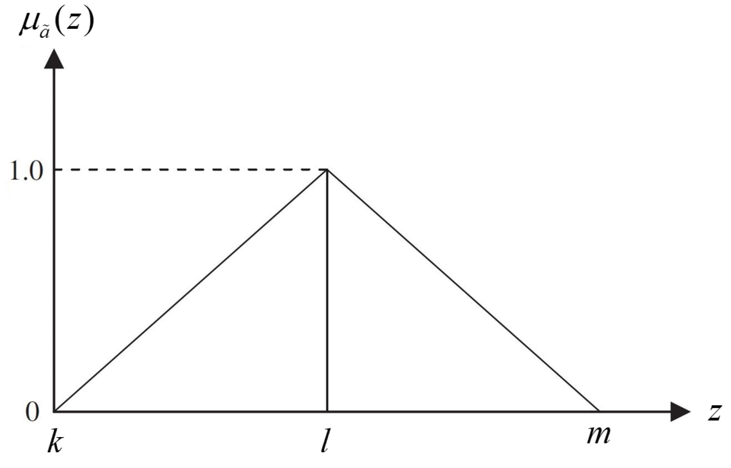 Mathematics 11 01544 g001