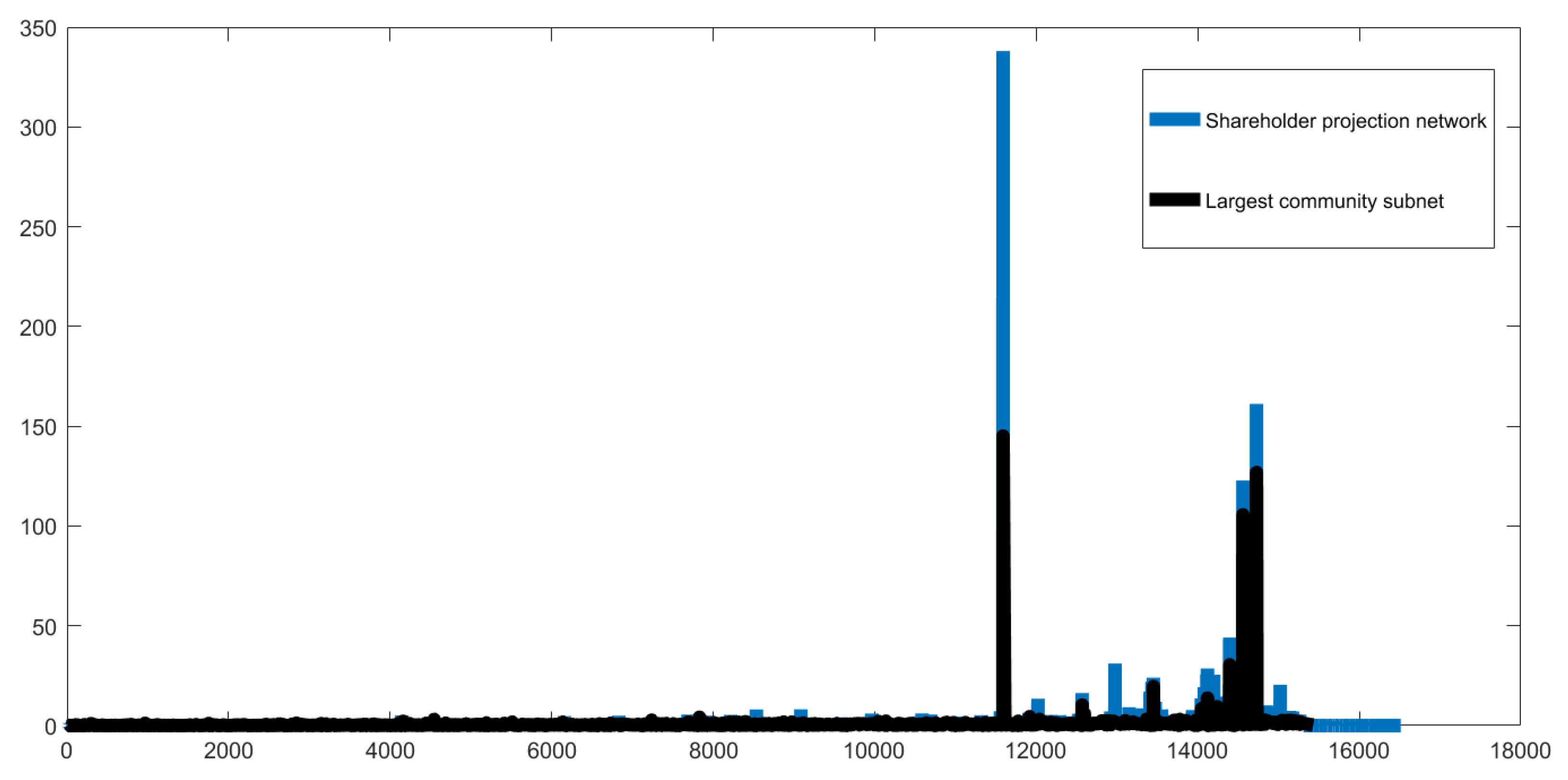 Mathematics 11 01545 g011