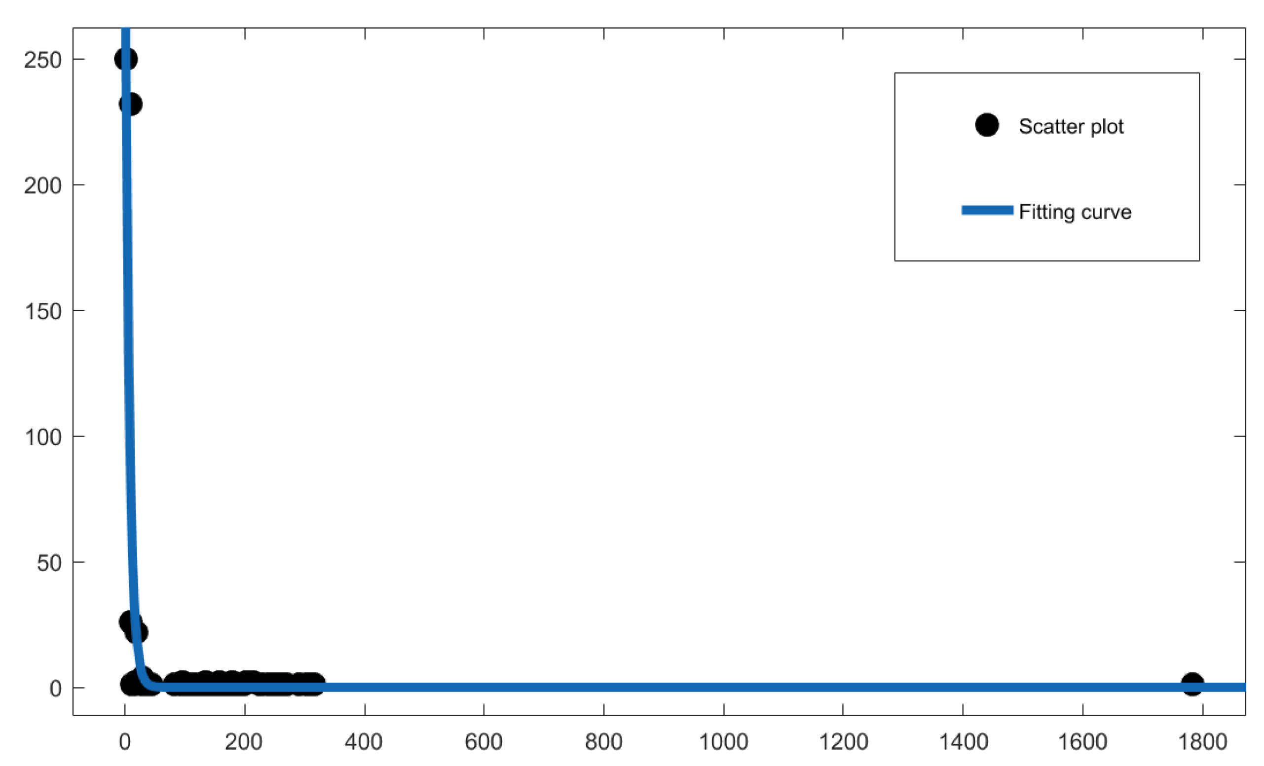 Mathematics 11 01545 g012