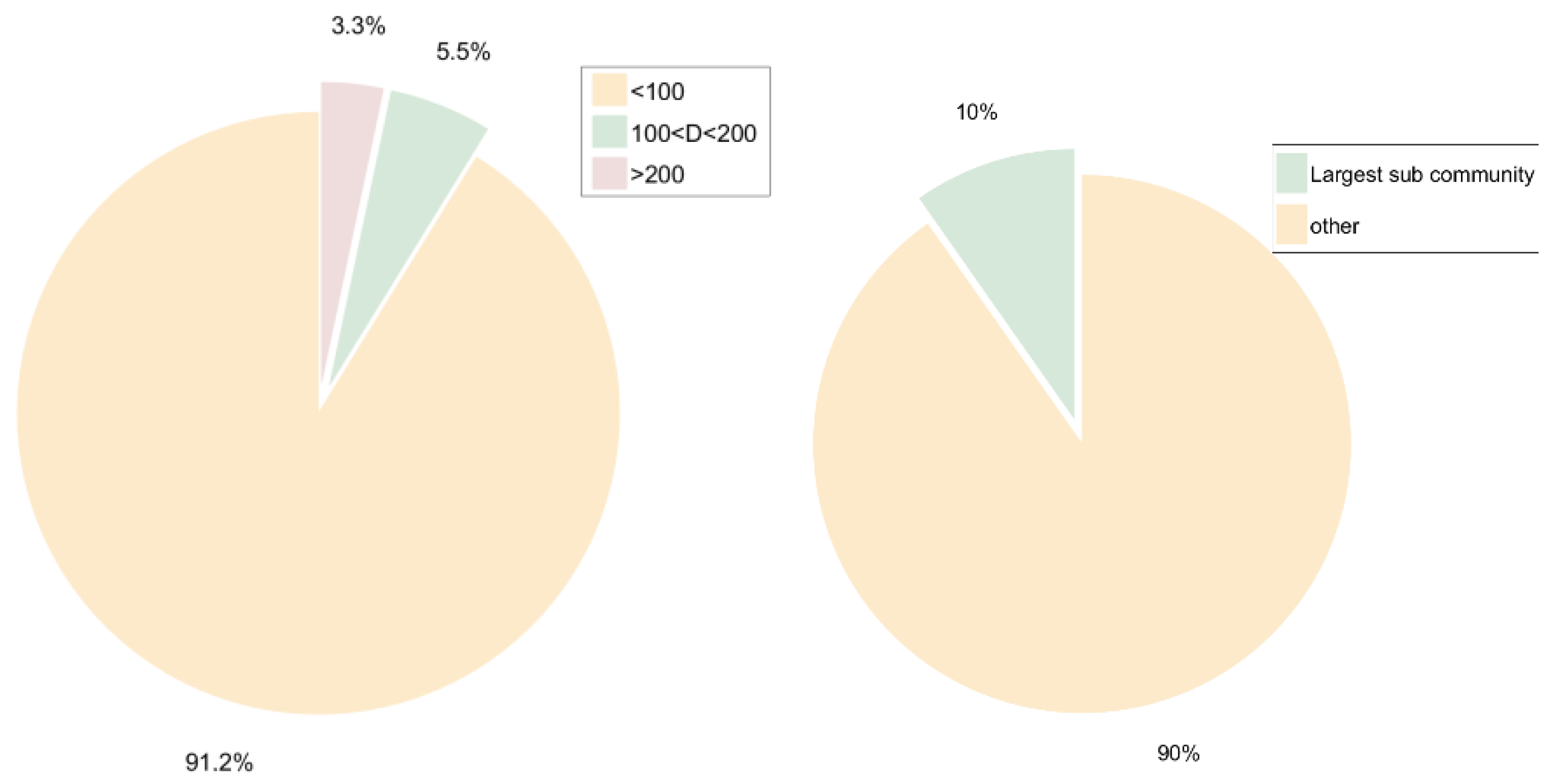 Mathematics 11 01545 g013