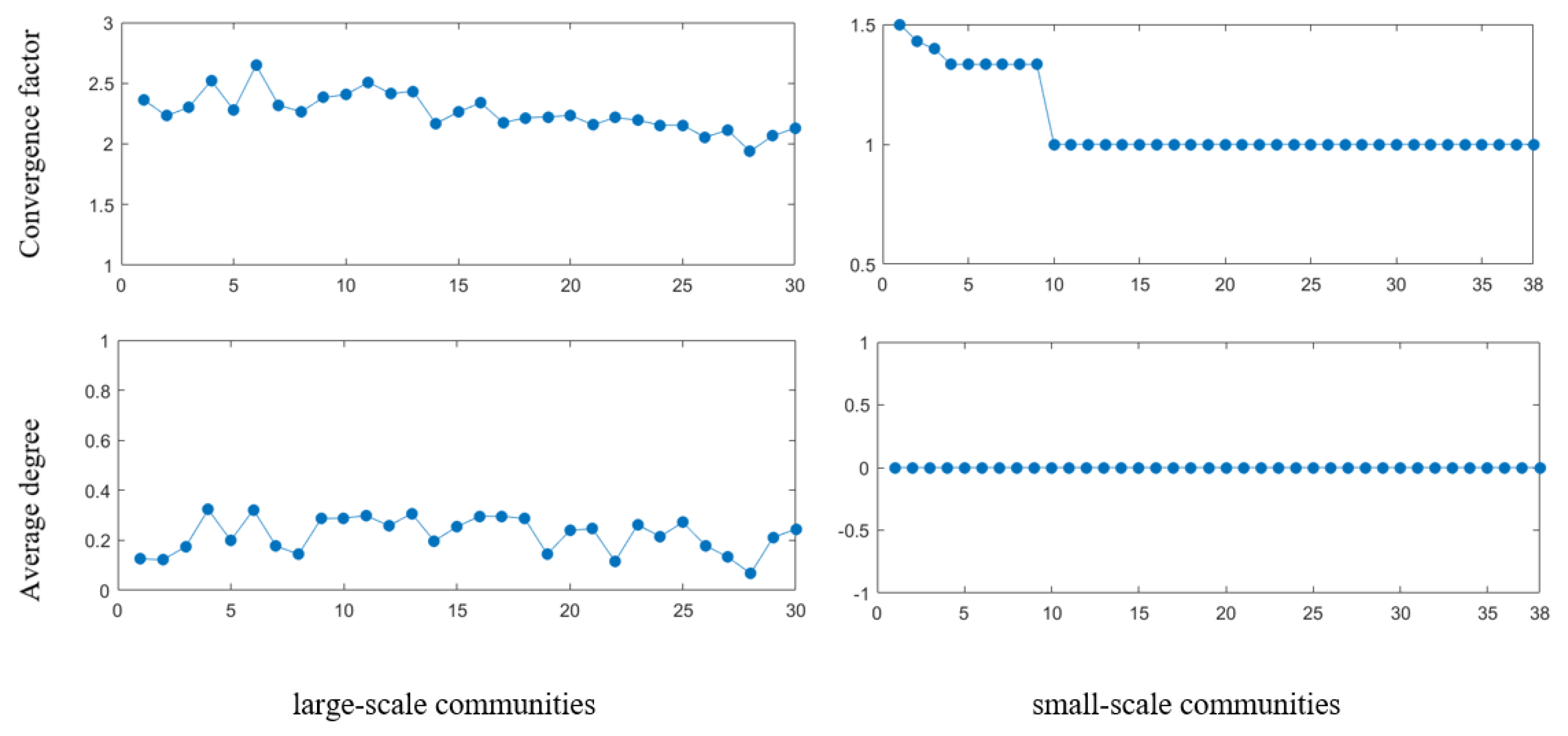Mathematics 11 01545 g017