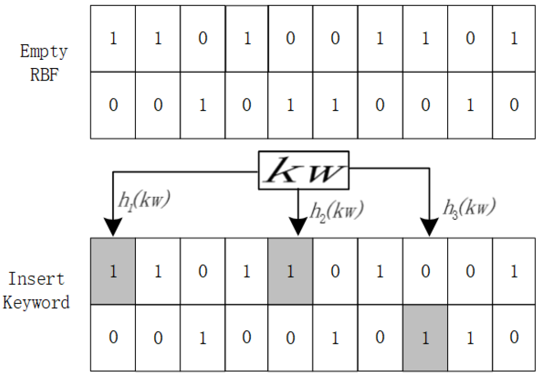 Mathematics 11 01546 g001