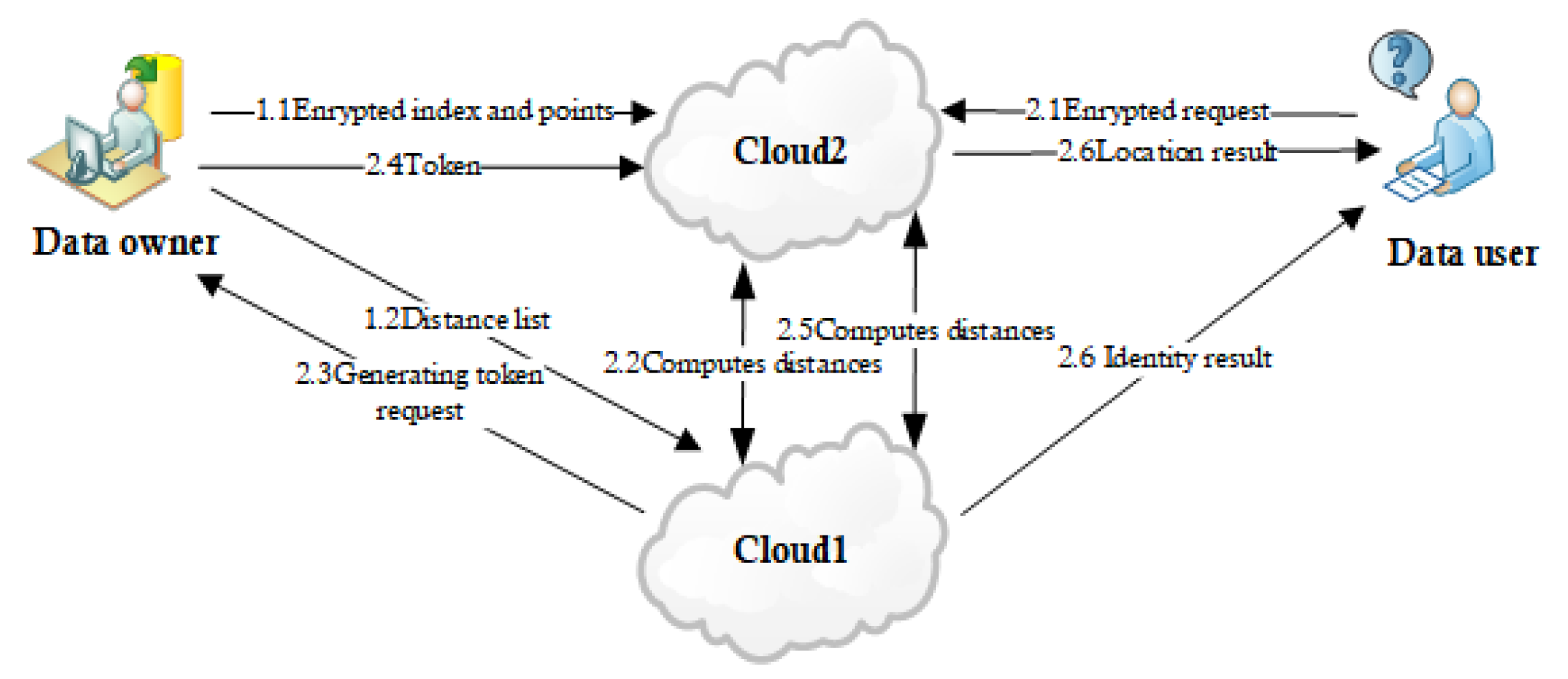 Mathematics 11 01546 g003