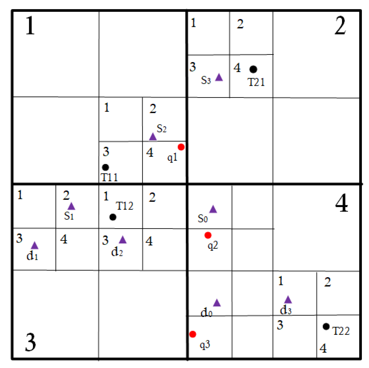 Mathematics 11 01546 g004