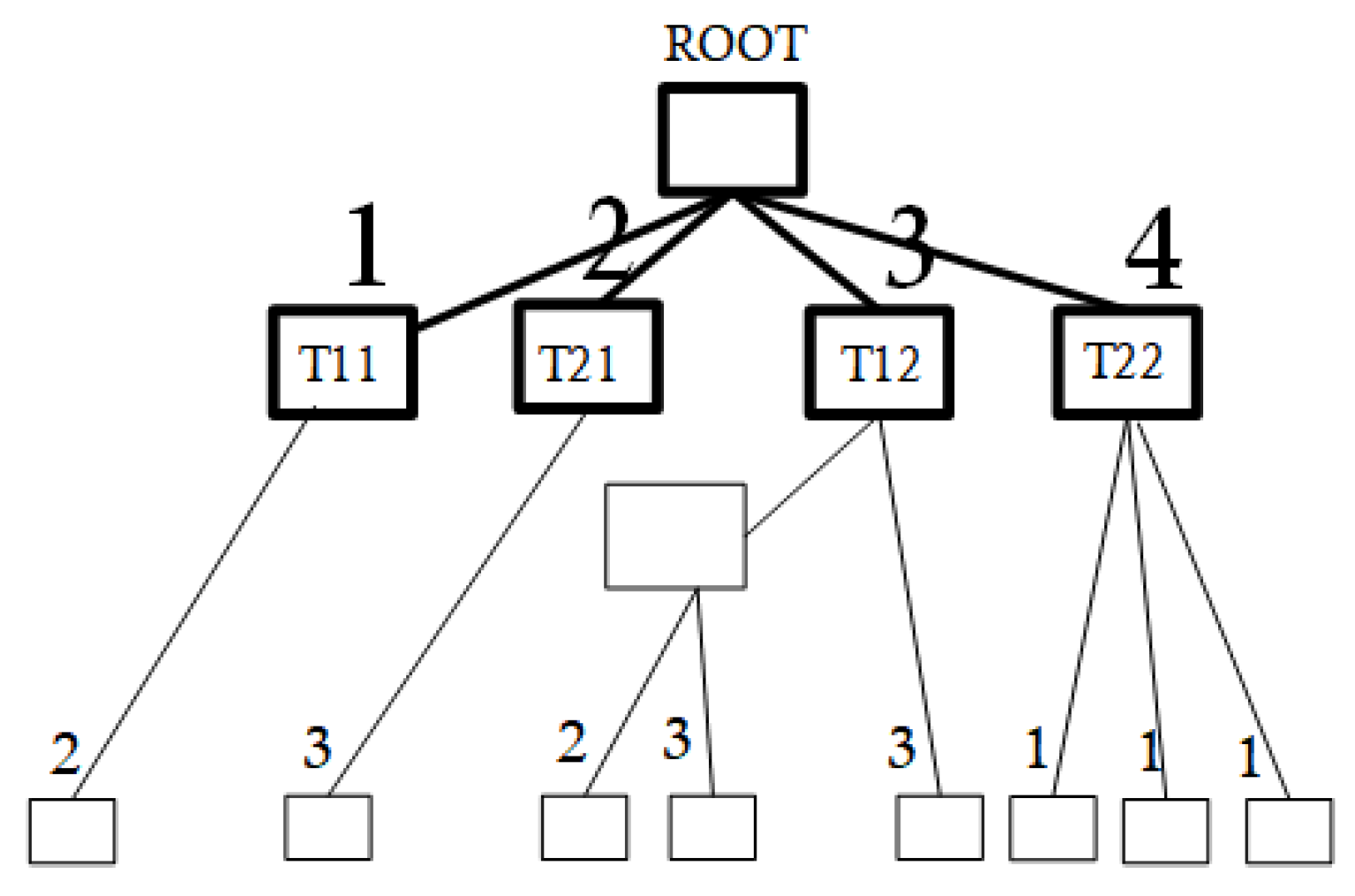 Mathematics 11 01546 g005
