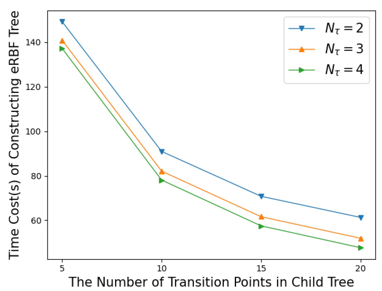 Mathematics 11 01546 g008
