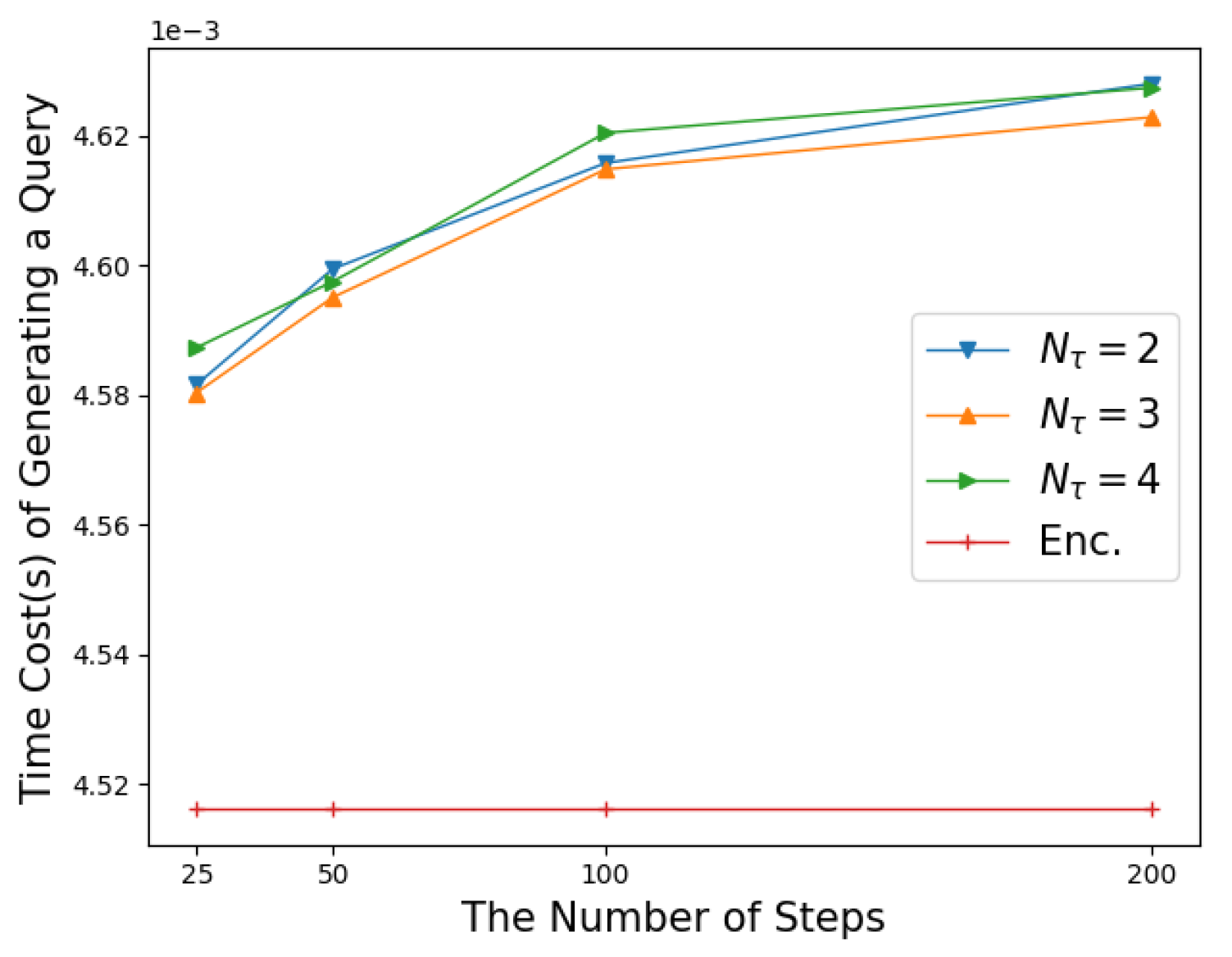 Mathematics 11 01546 g009