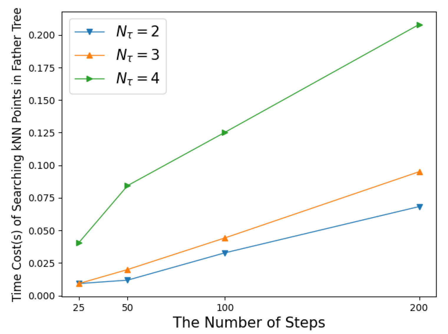 Mathematics 11 01546 g010