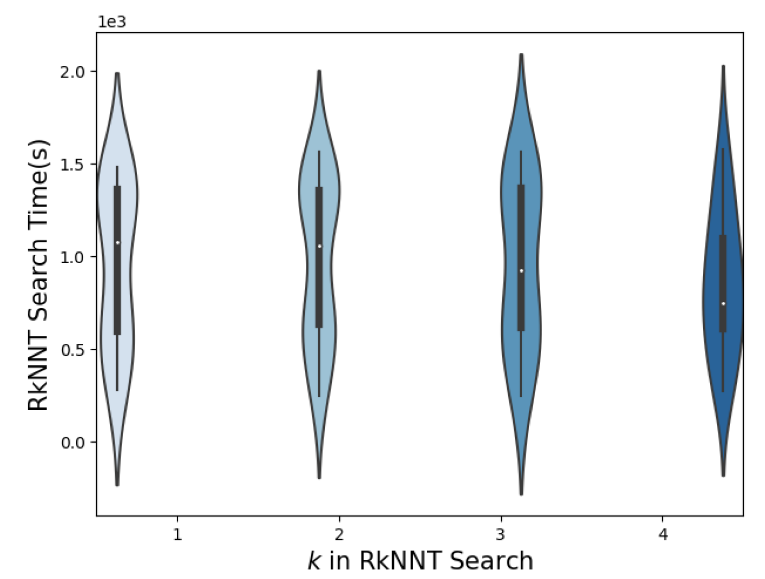 Mathematics 11 01546 g011