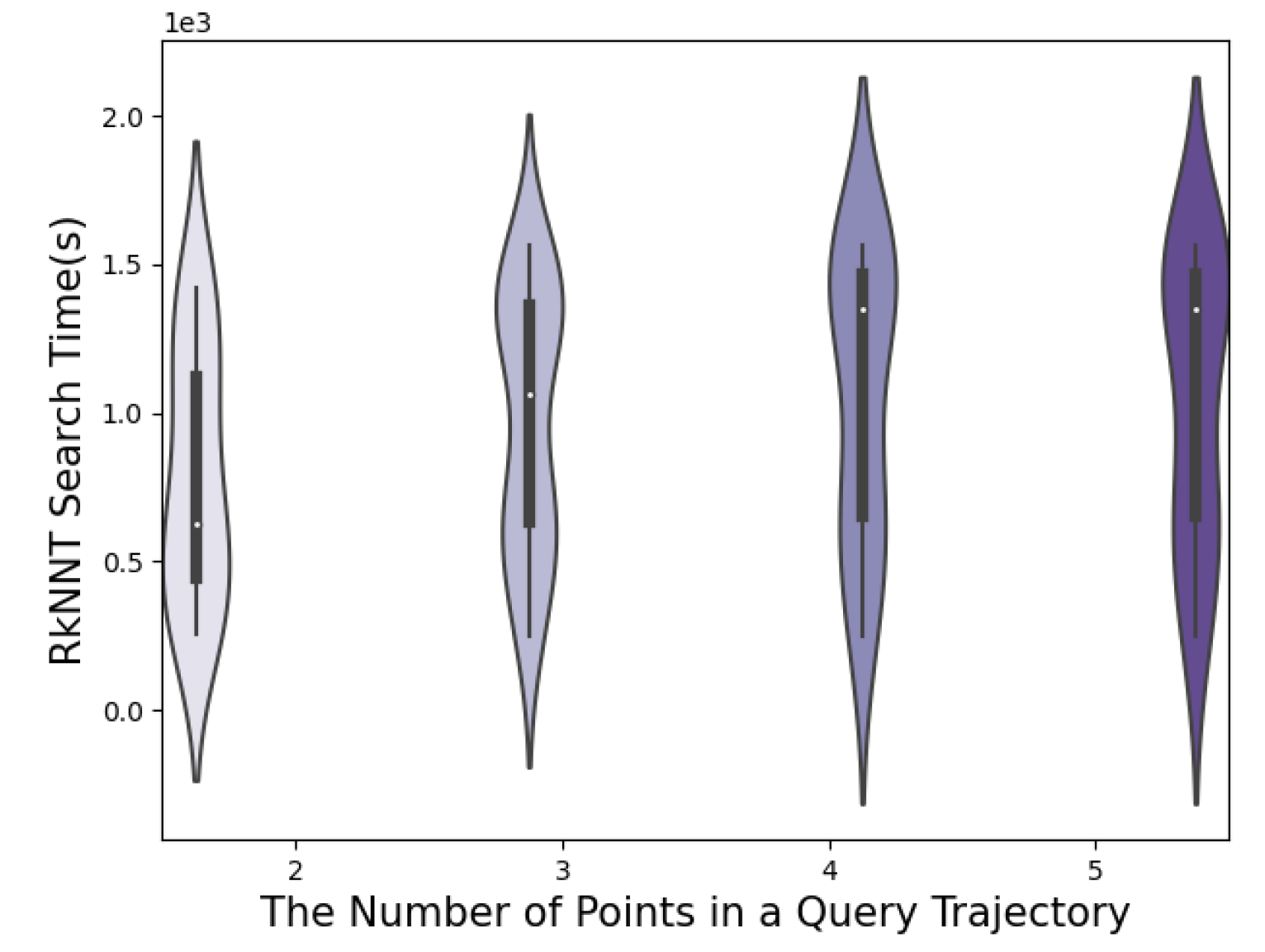 Mathematics 11 01546 g012