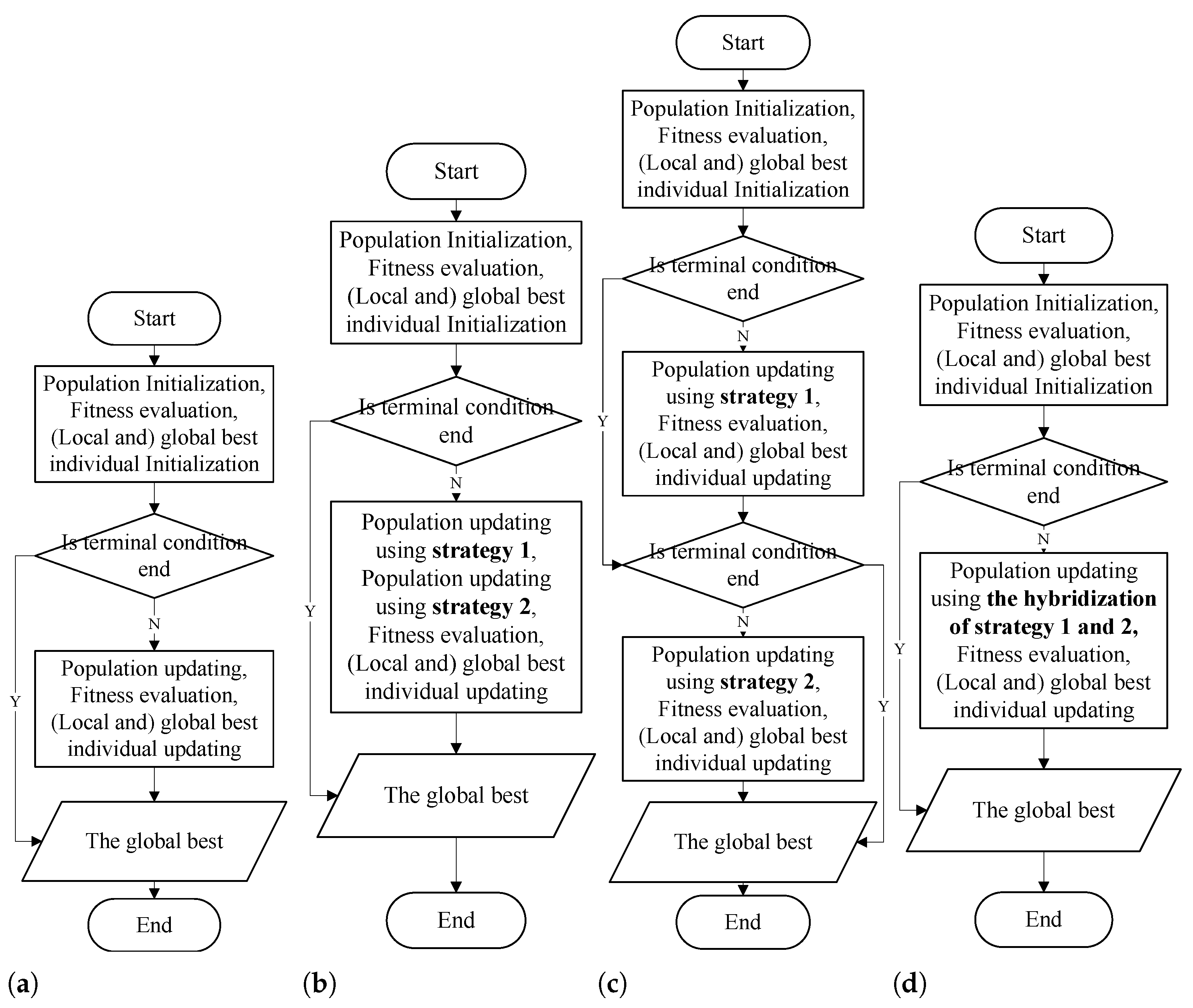 Mathematics 11 01548 g001