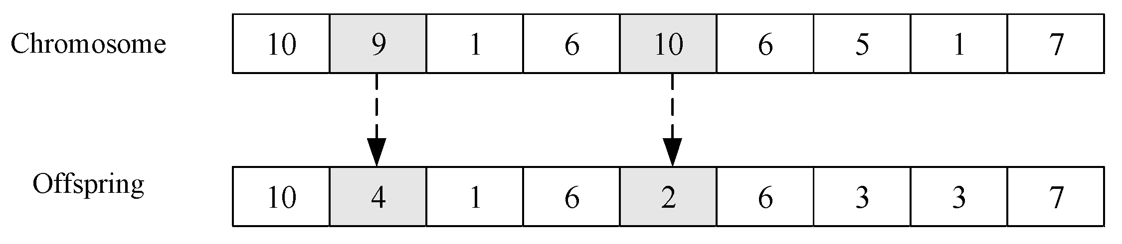 Mathematics 11 01548 g003