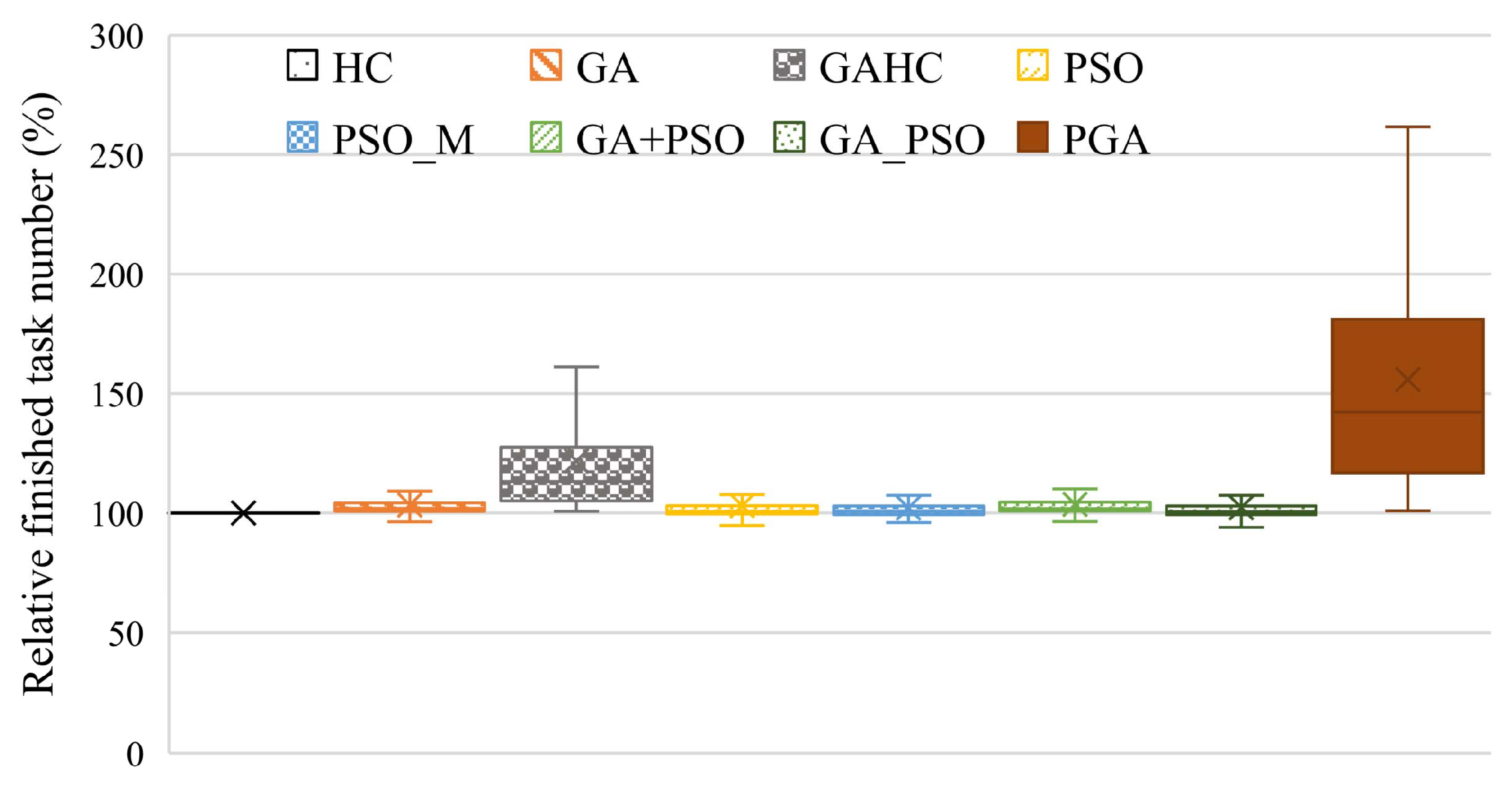 Mathematics 11 01548 g004