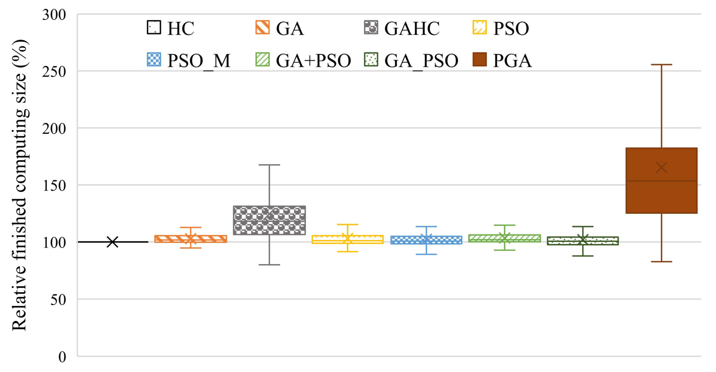 Mathematics 11 01548 g005