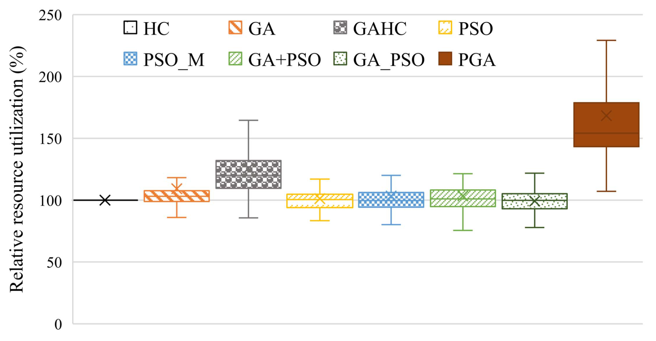 Mathematics 11 01548 g006