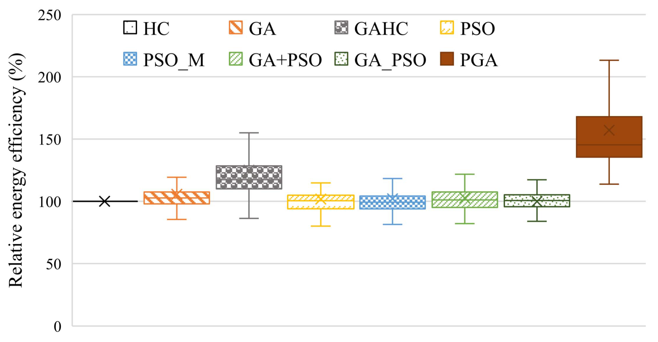 Mathematics 11 01548 g007