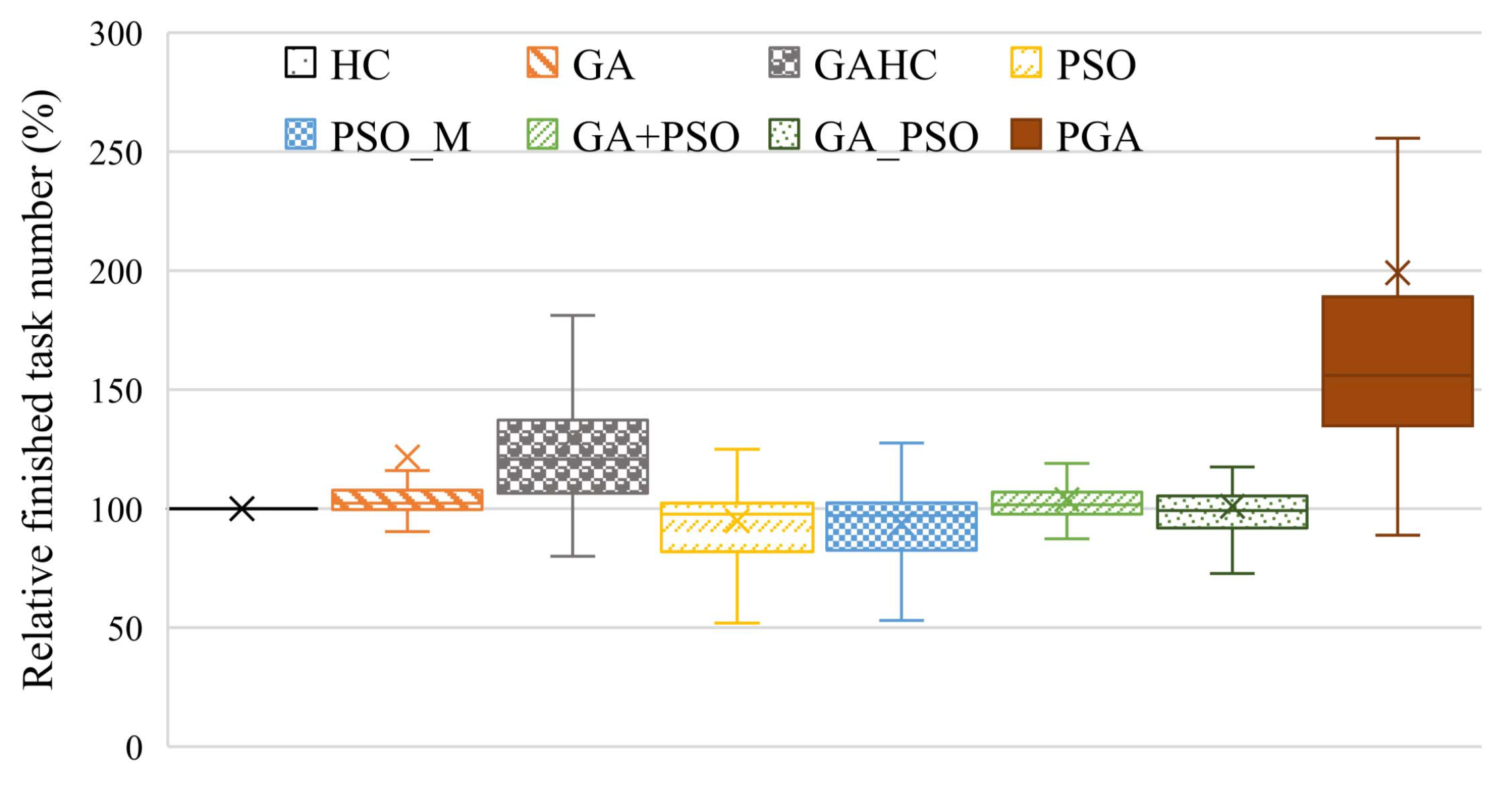Mathematics 11 01548 g008