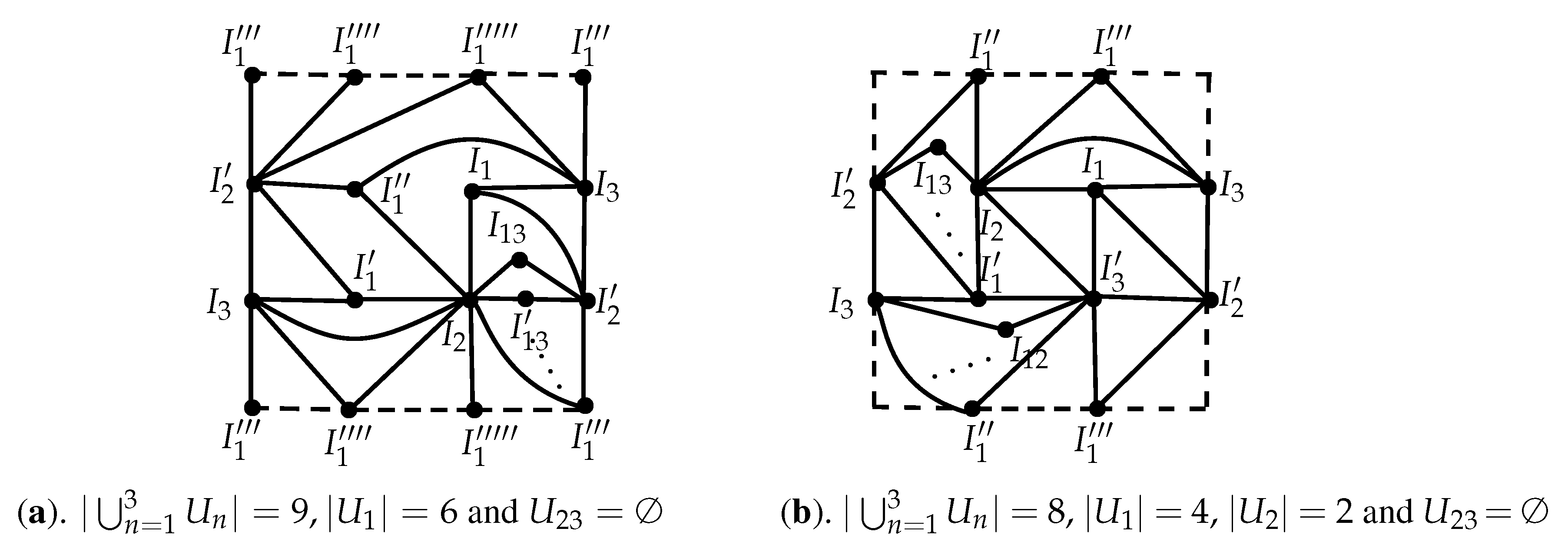 Mathematics 11 01553 g004 Mathematics 11 01553 g004