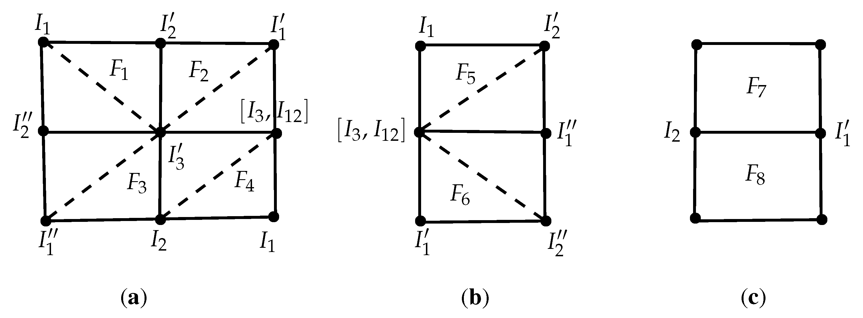 Mathematics 11 01553 g005 Mathematics 11 01553 g005