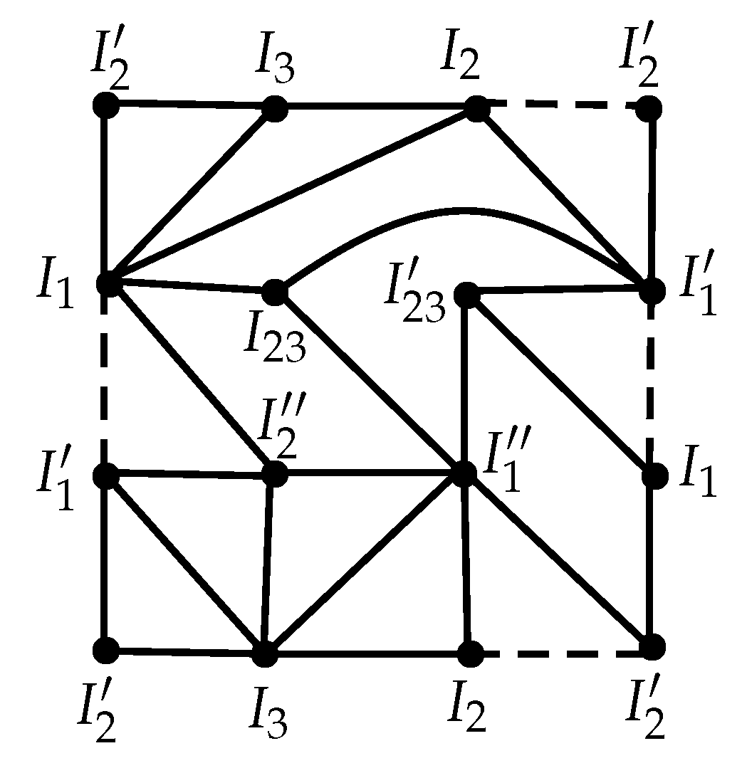 Mathematics 11 01553 g006 Mathematics 11 01553 g006