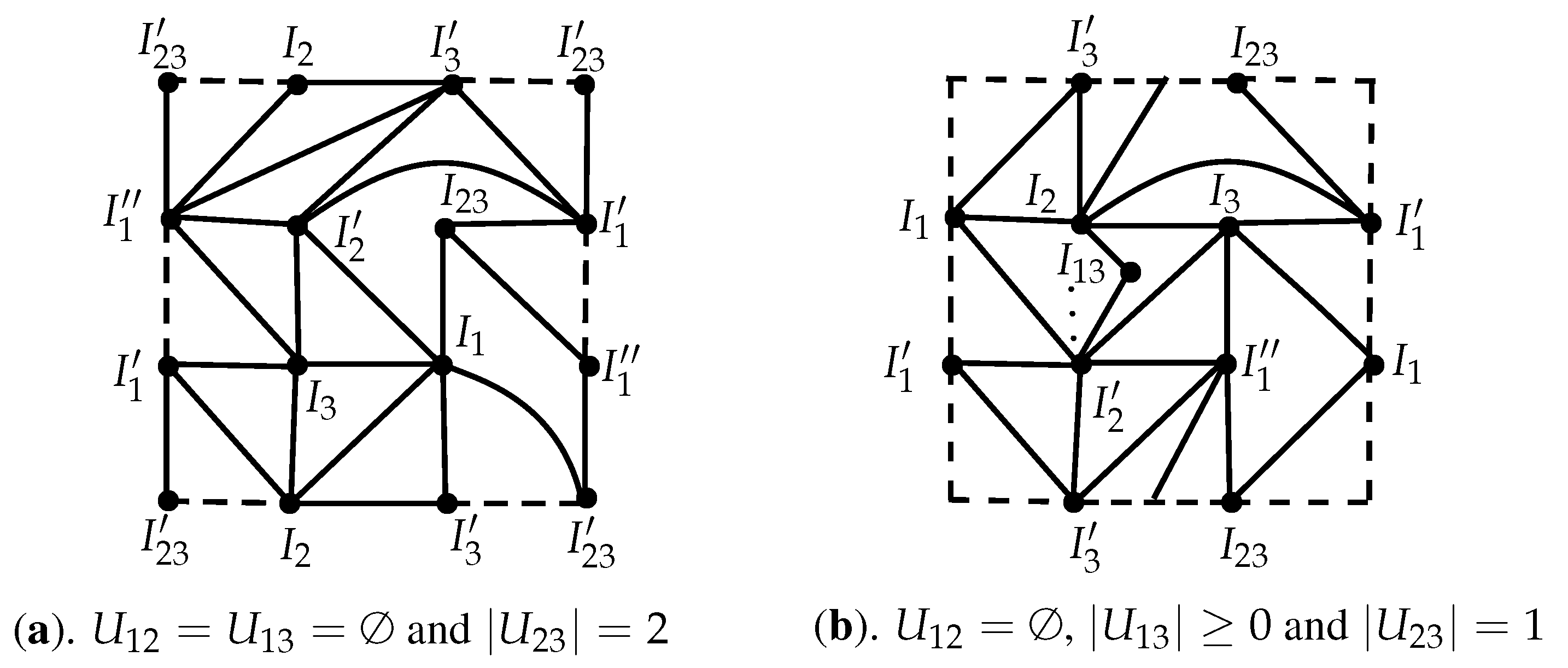 Mathematics 11 01553 g007 Mathematics 11 01553 g007