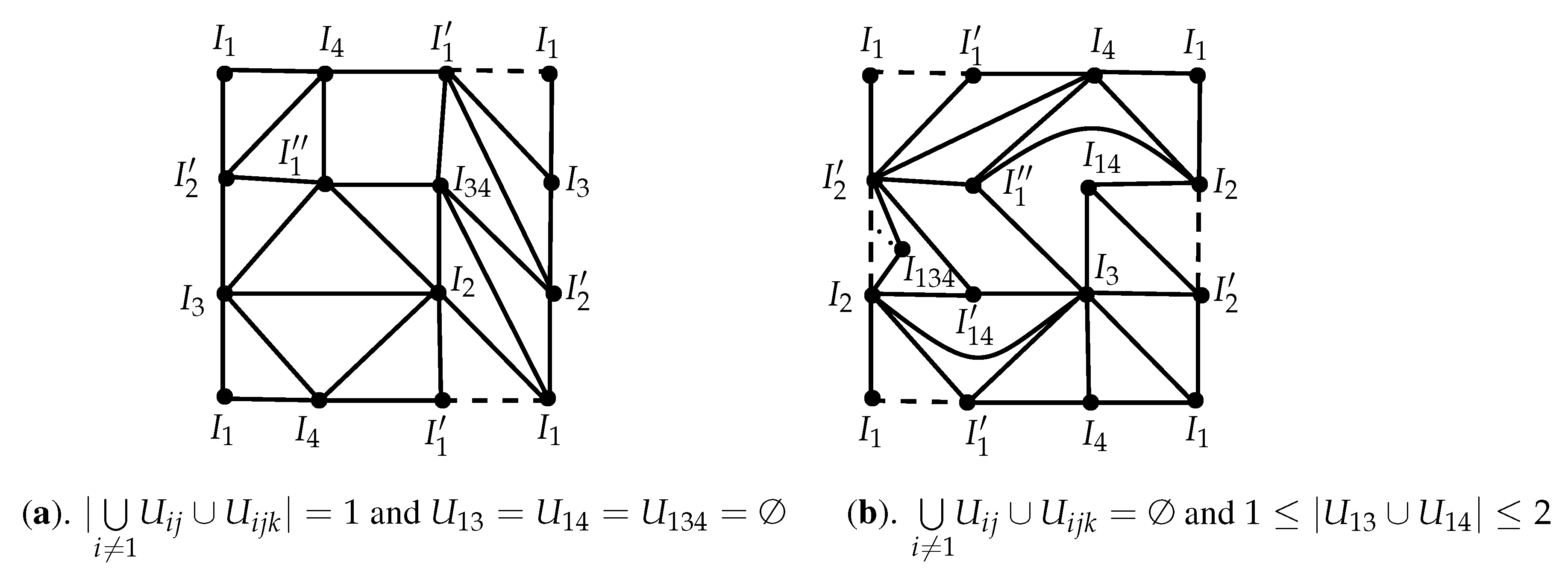 Mathematics 11 01553 g010 Mathematics 11 01553 g010