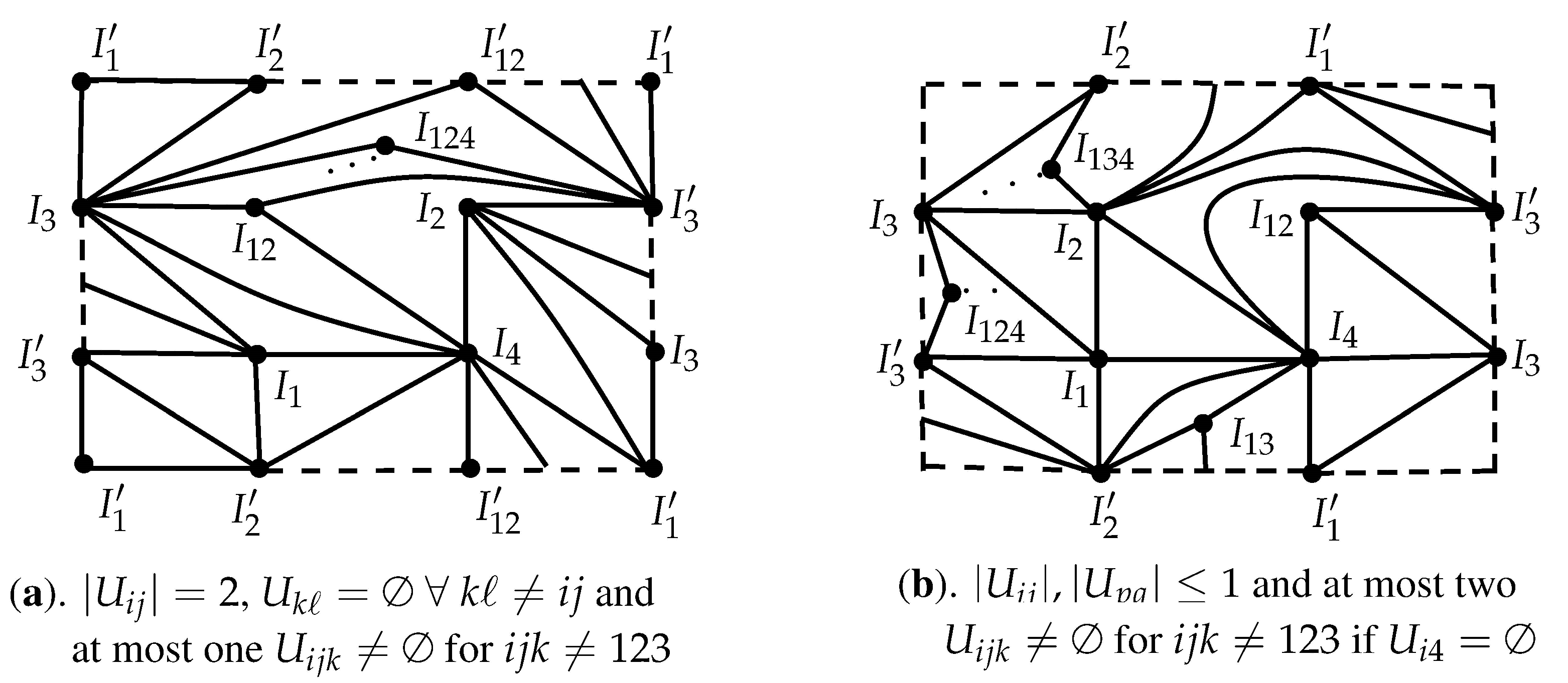 Mathematics 11 01553 g011 Mathematics 11 01553 g011