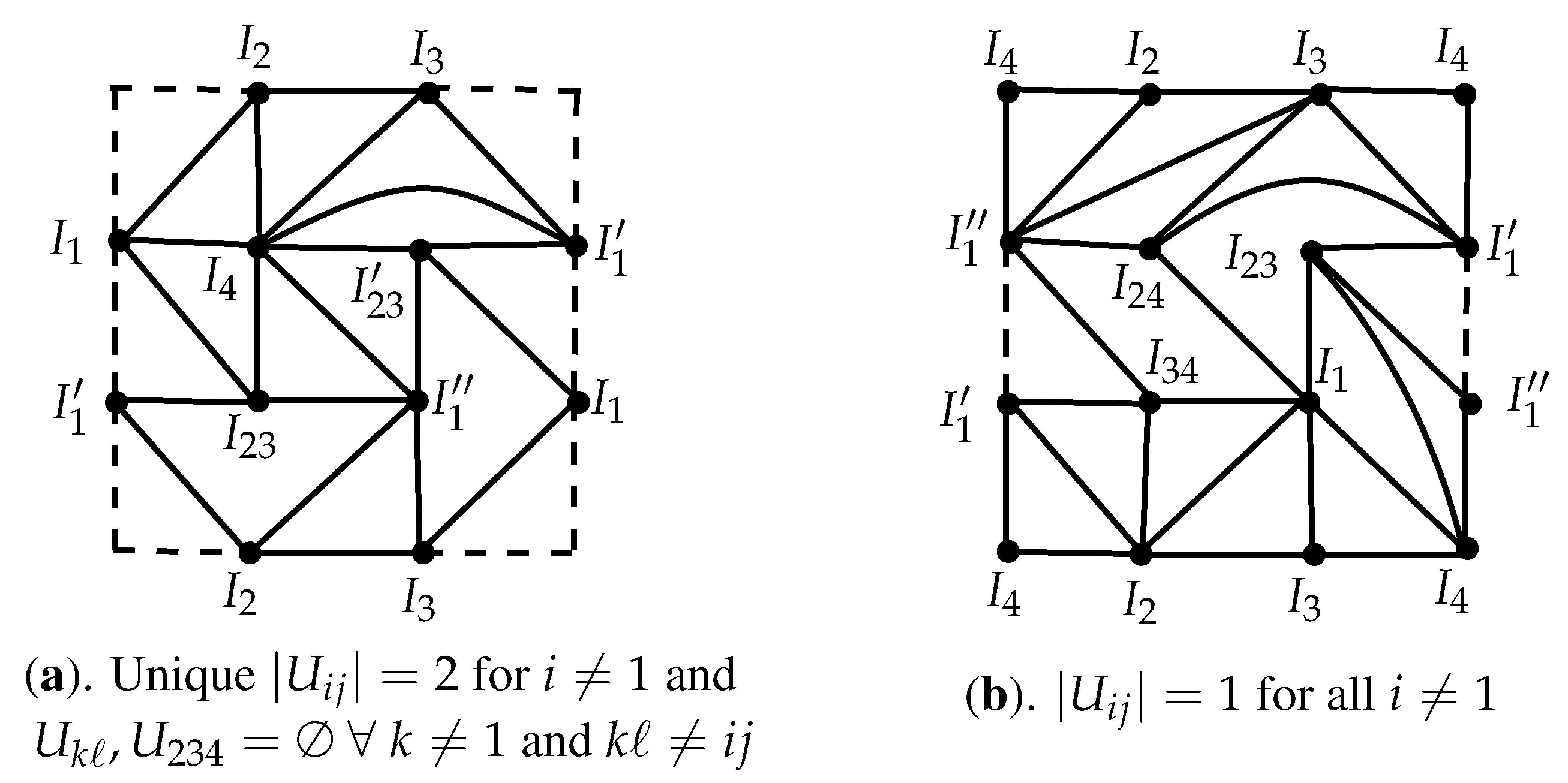 Mathematics 11 01553 g012 Mathematics 11 01553 g012