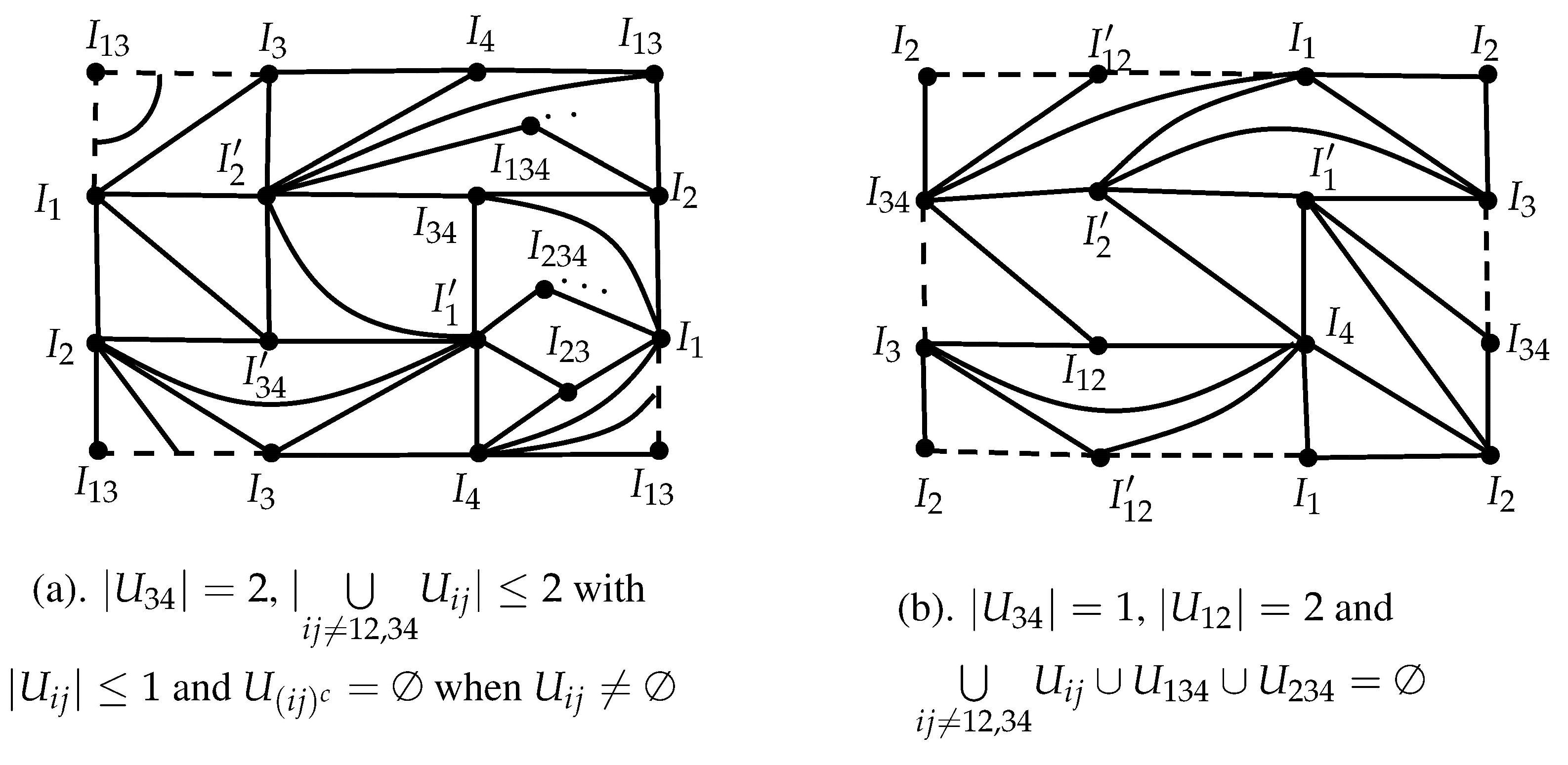 Mathematics 11 01553 g013 Mathematics 11 01553 g013