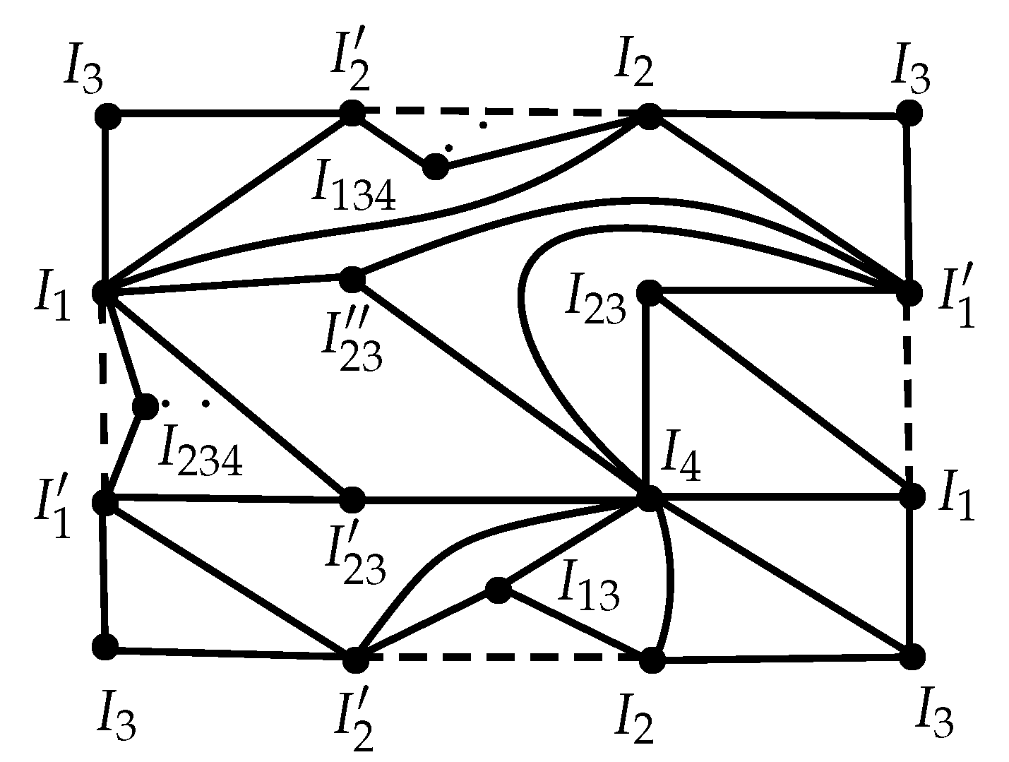 Mathematics 11 01553 g014 Mathematics 11 01553 g014