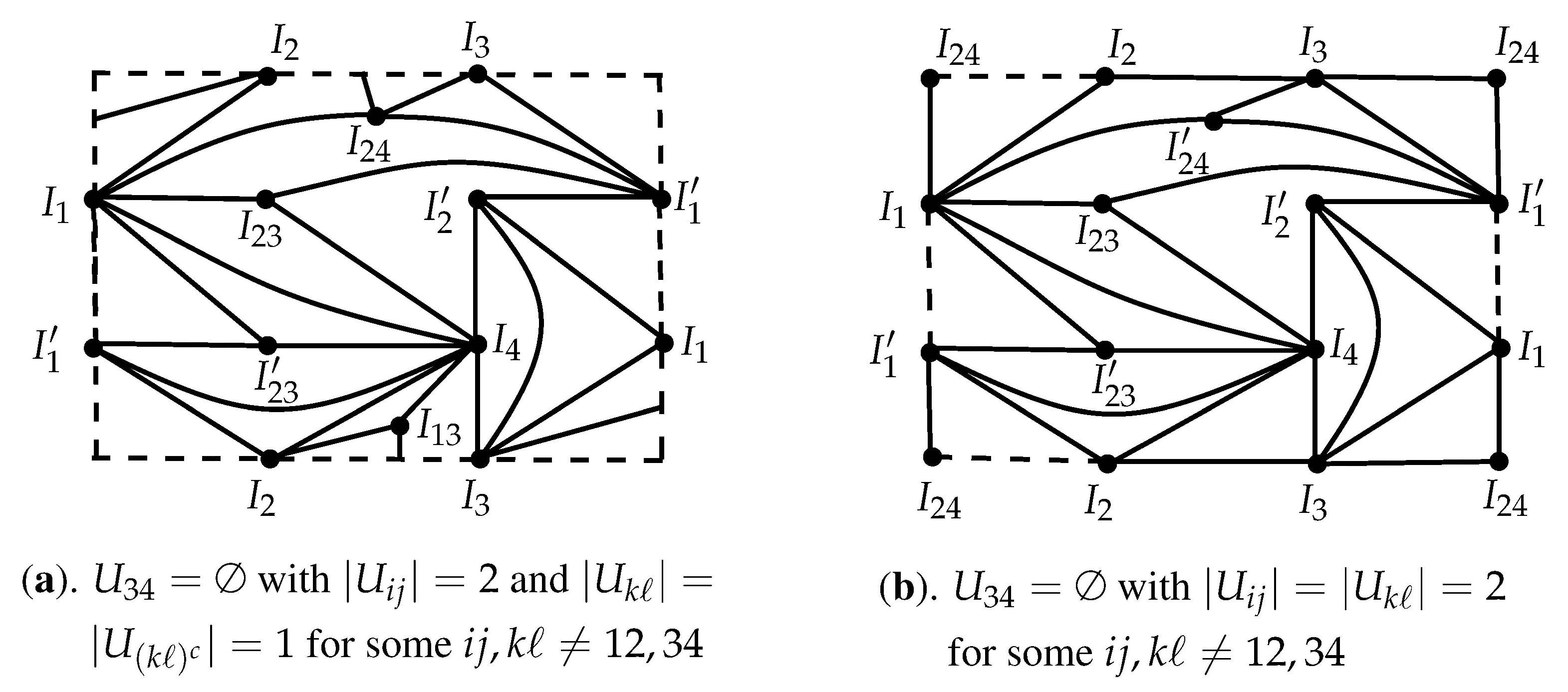 Mathematics 11 01553 g015 Mathematics 11 01553 g015