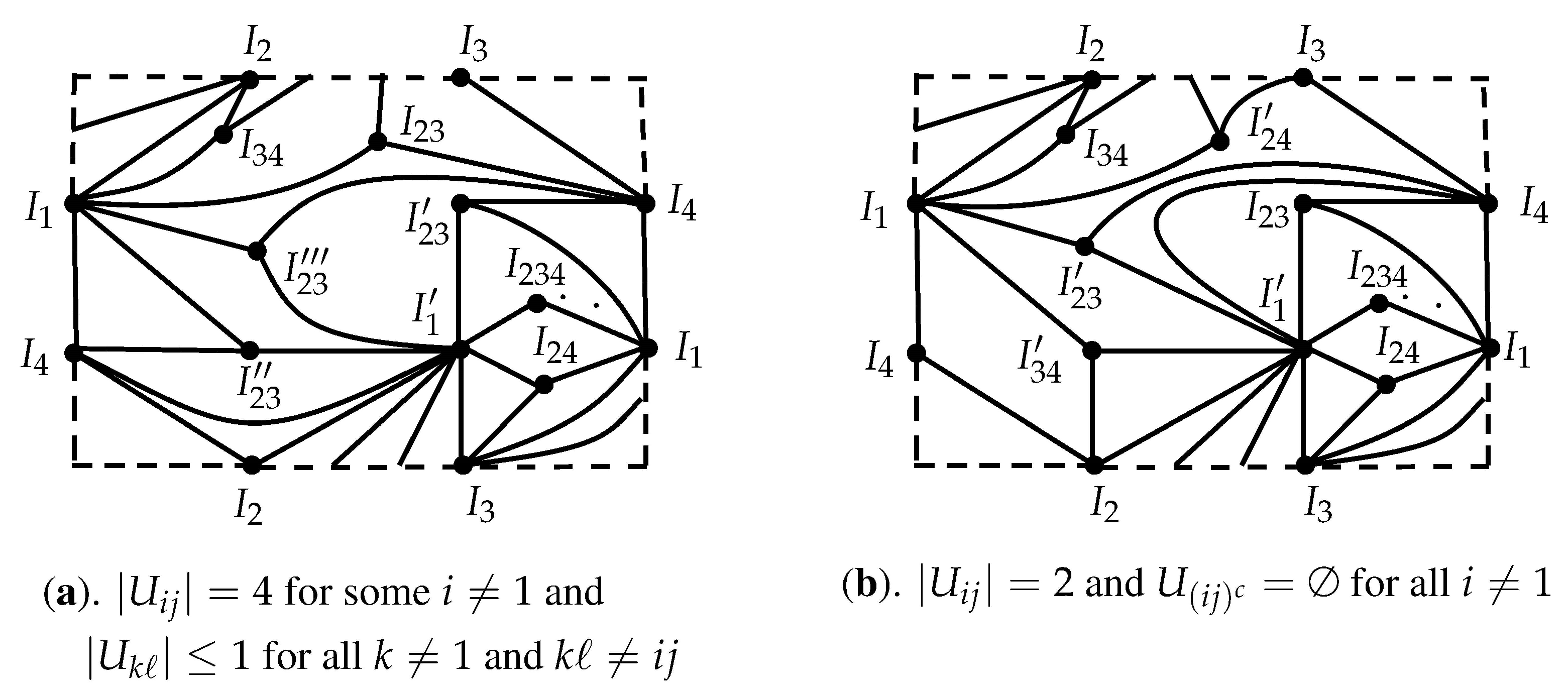 Mathematics 11 01553 g016 Mathematics 11 01553 g016