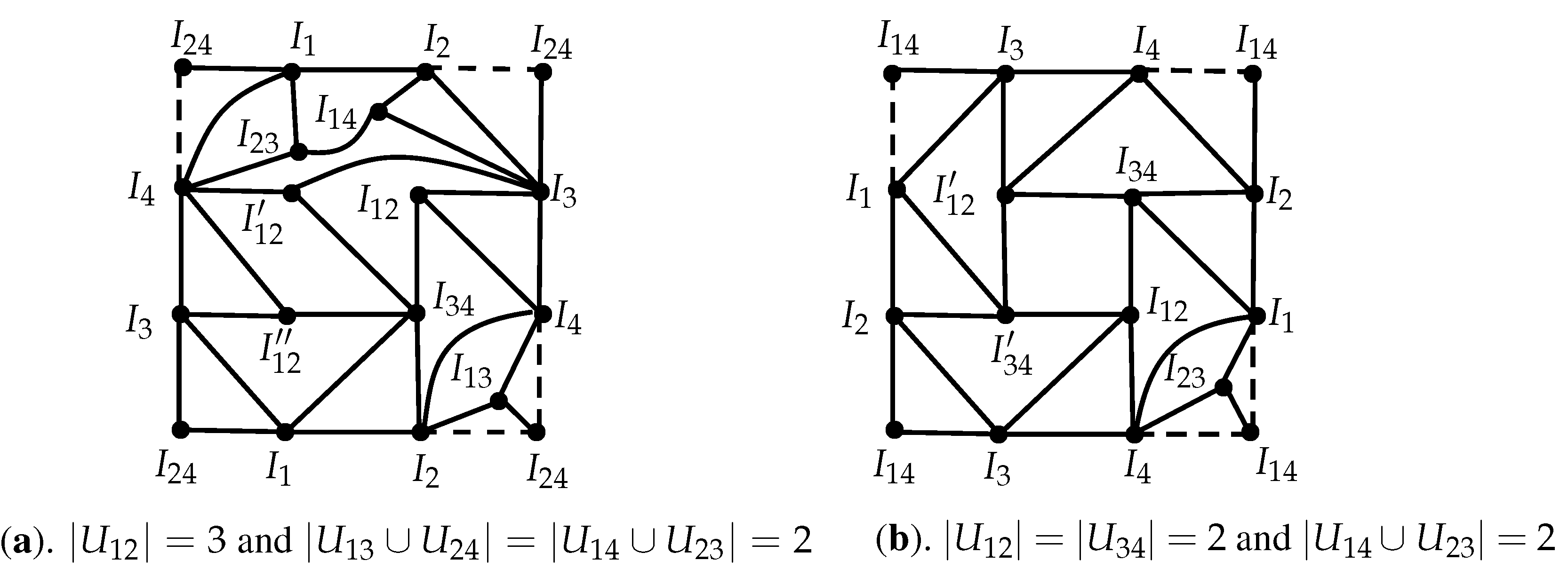 Mathematics 11 01553 g017 Mathematics 11 01553 g017