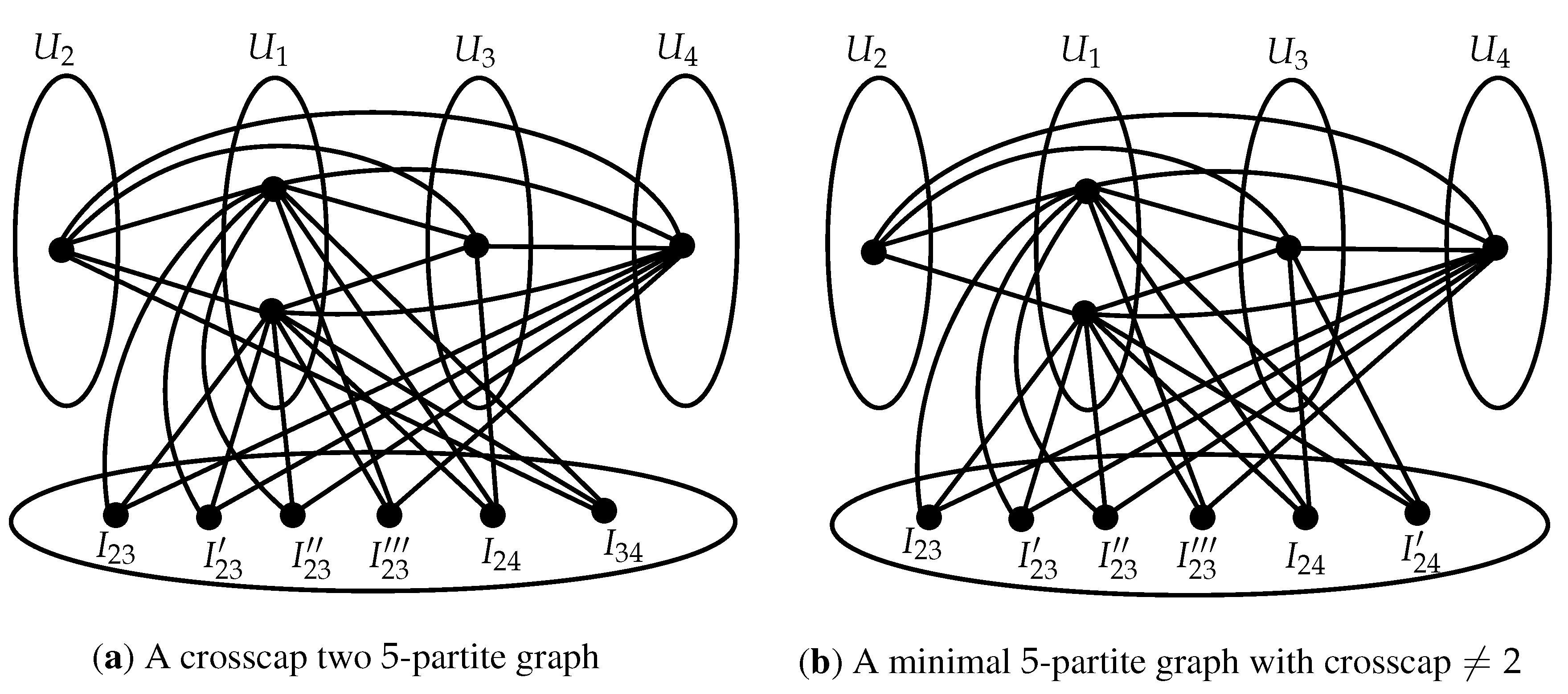 Mathematics 11 01553 g018 Mathematics 11 01553 g018