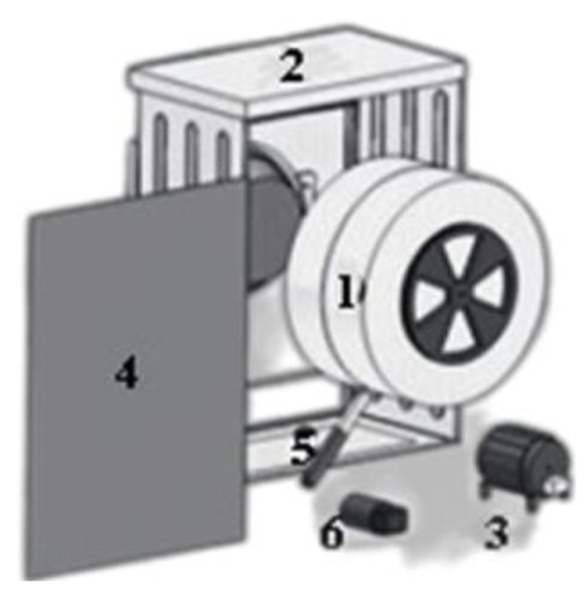 Mathematics 11 01557 g0a3