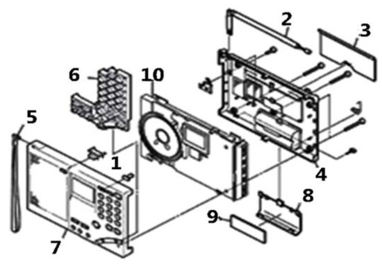 Mathematics 11 01557 g0a4