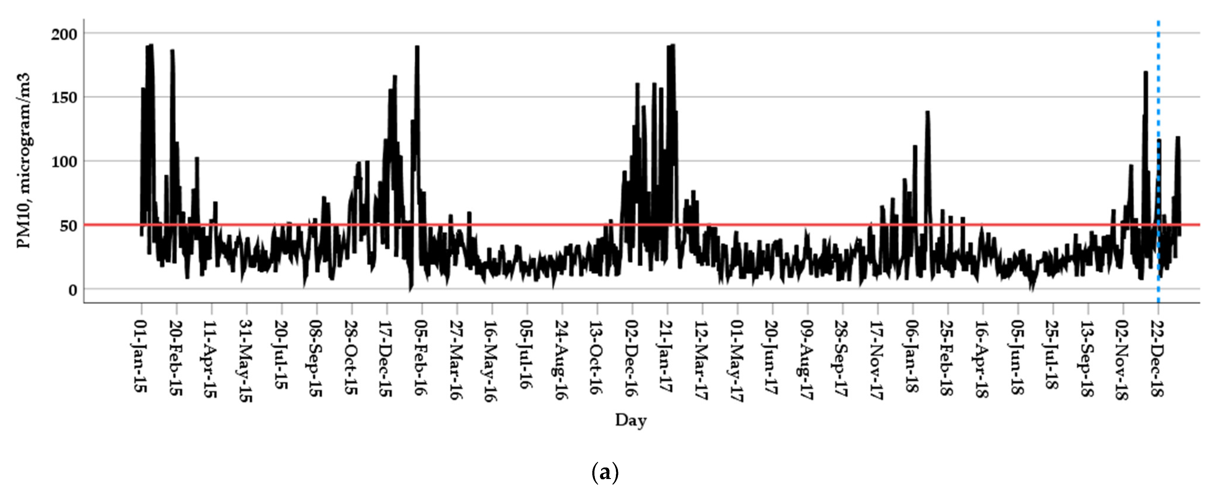 Mathematics 11 01566 g003a Mathematics 11 01566 g003a