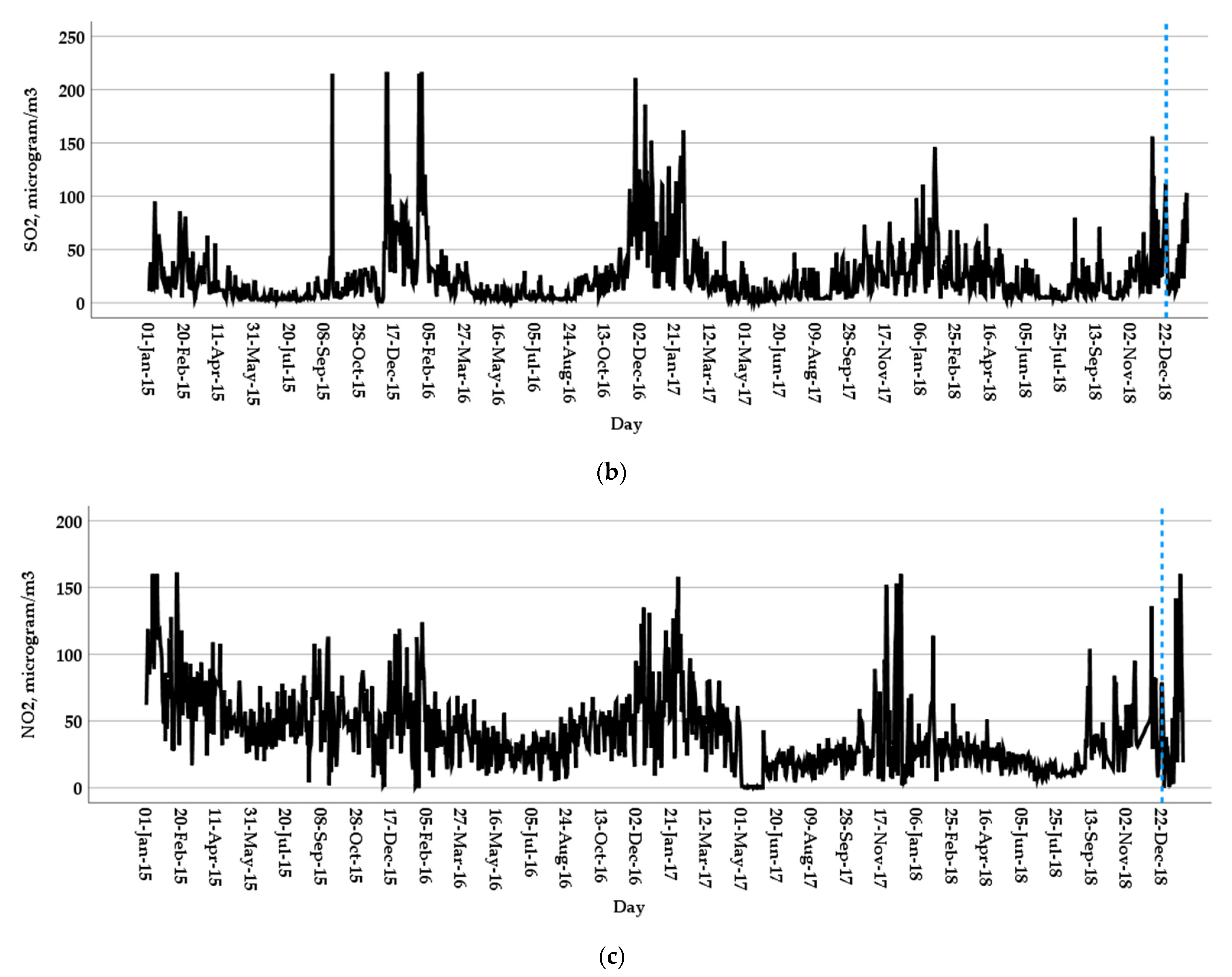 Mathematics 11 01566 g003b Mathematics 11 01566 g003b