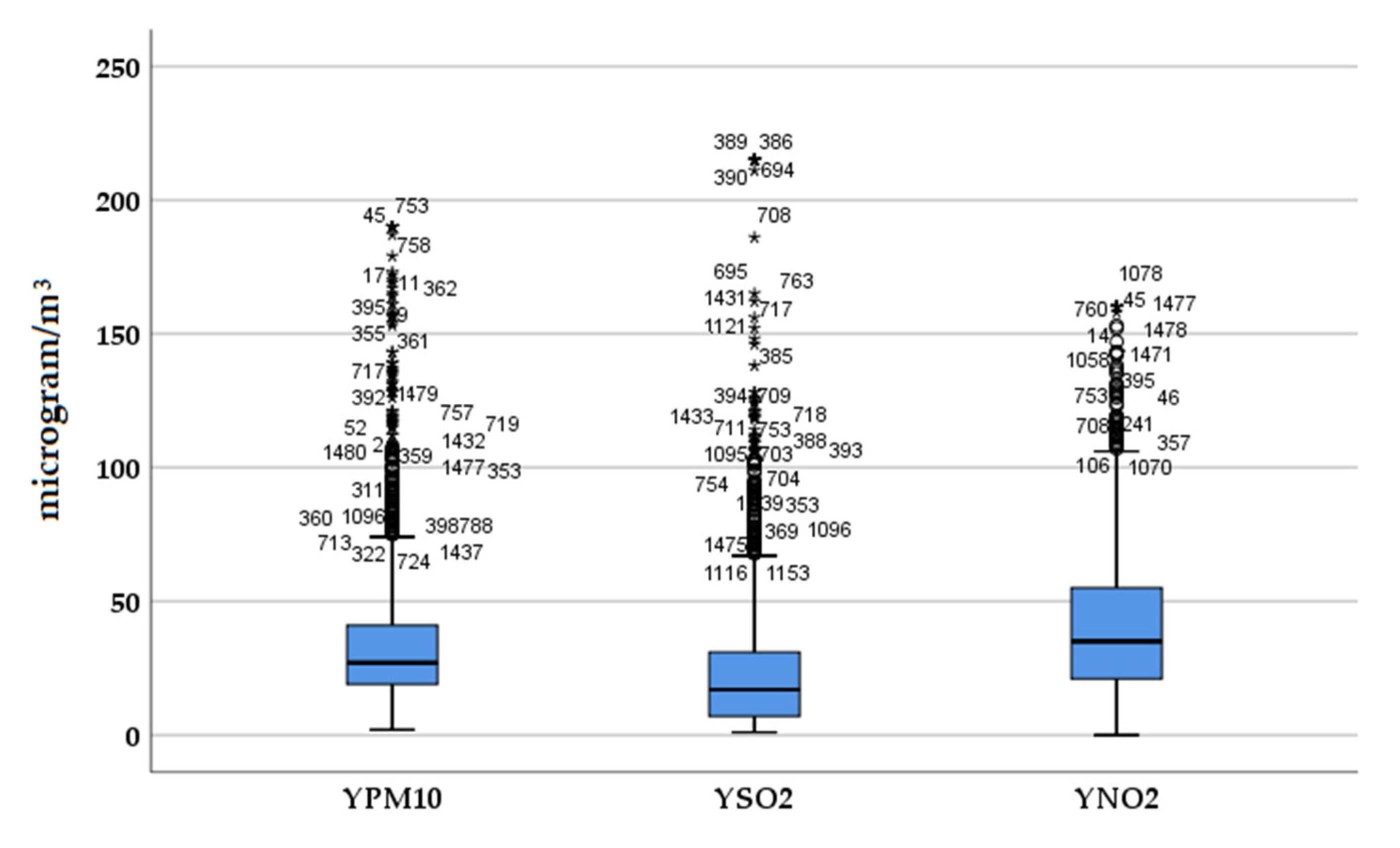 Mathematics 11 01566 g004 Mathematics 11 01566 g004