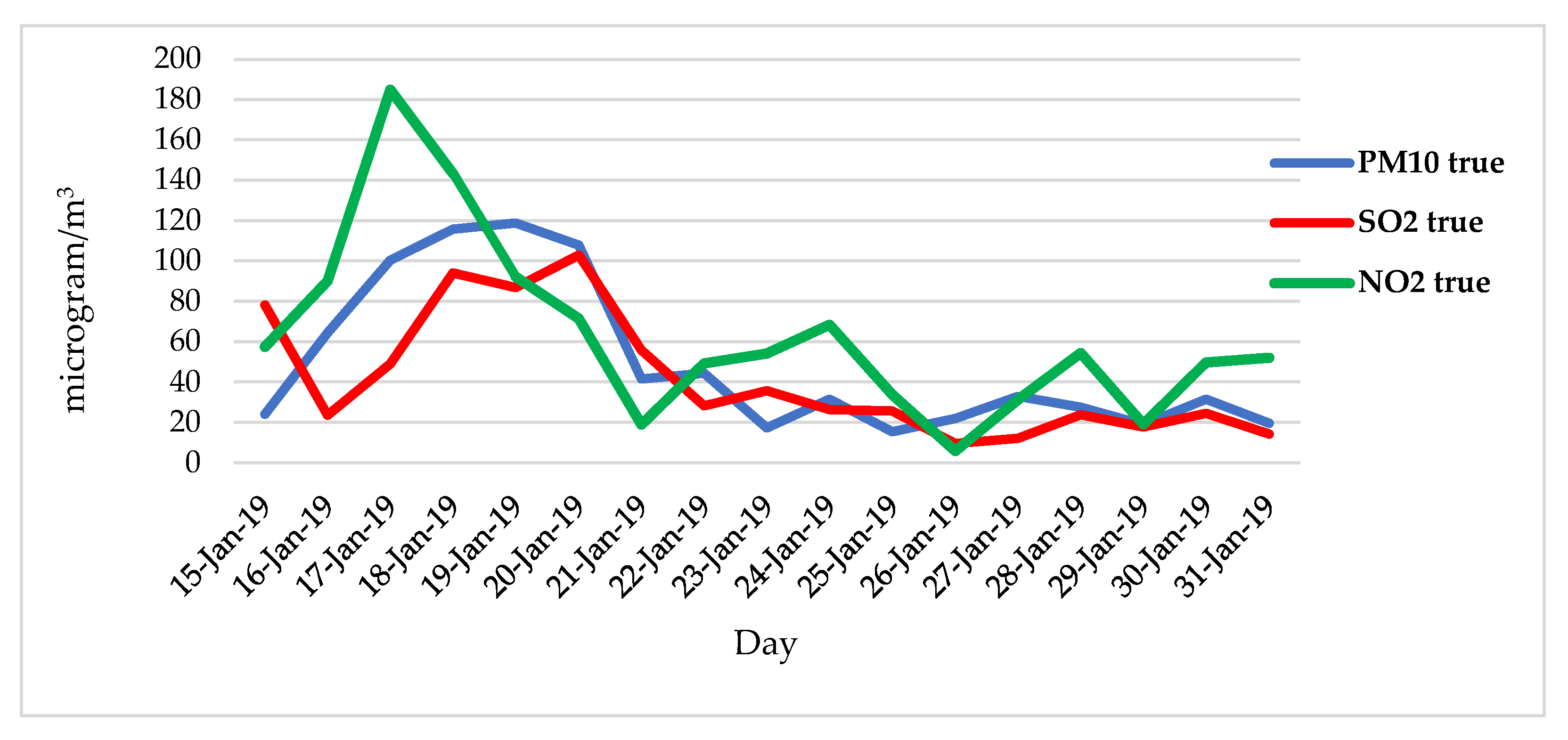 Mathematics 11 01566 g007 Mathematics 11 01566 g007