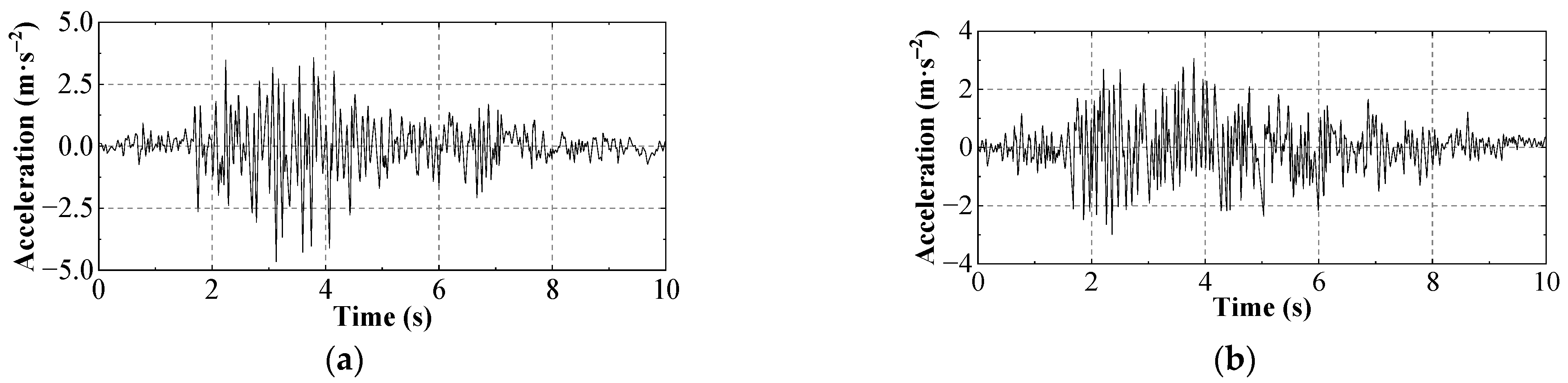 Mathematics 11 01567 g006